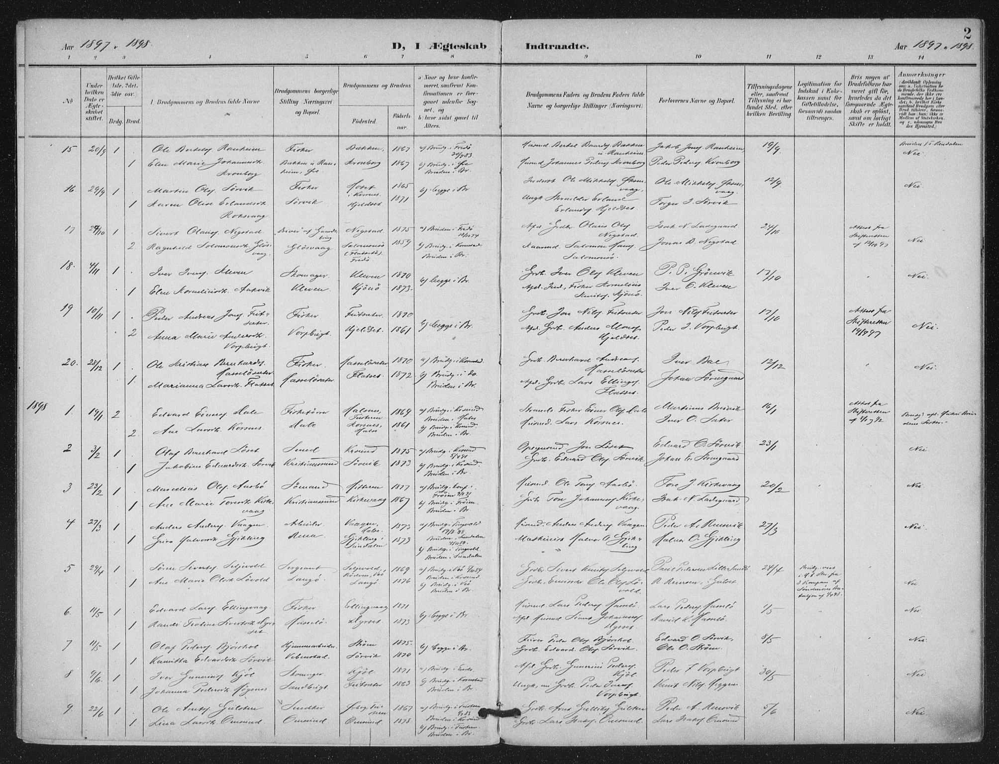 Ministerialprotokoller, klokkerbøker og fødselsregistre - Møre og Romsdal, SAT/A-1454/569/L0821: Parish register (official) no. 569A07, 1897-1907, p. 2