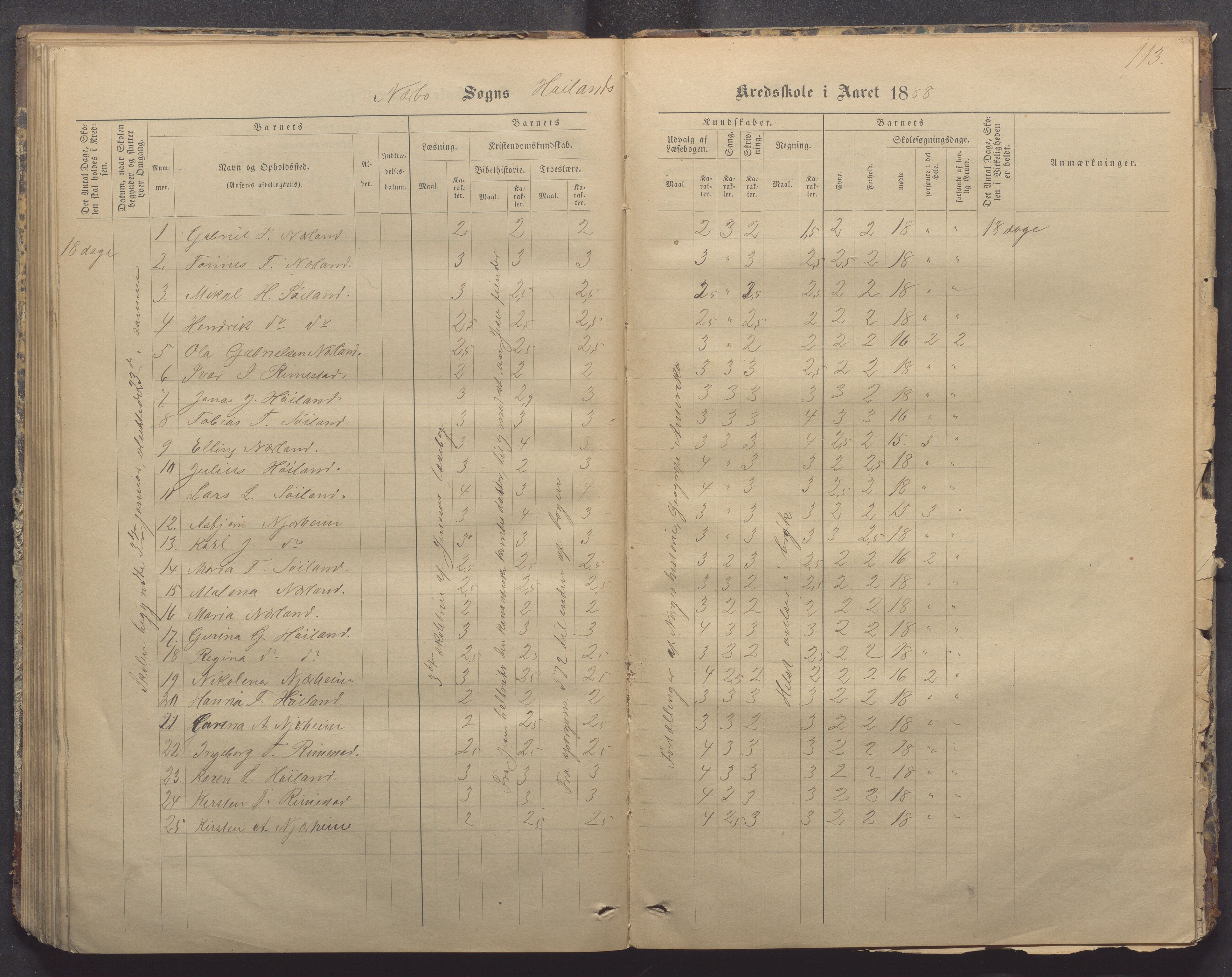 Nærbø kommune- Gudmestad skule, IKAR/K-101028/H/L0001: Skoleprotokoll, 1878-1890, p. 113