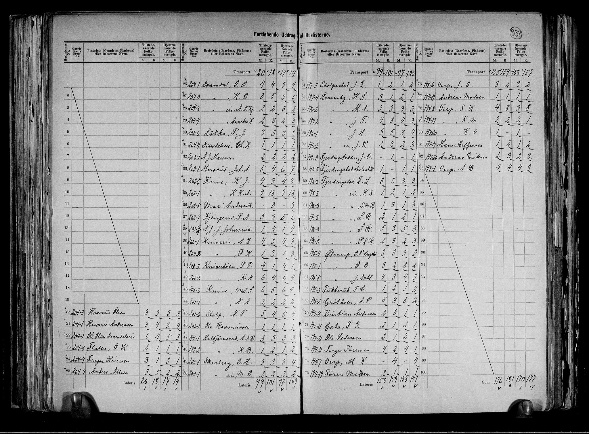 RA, 1891 census for 0624 Øvre Eiker, 1891, p. 35