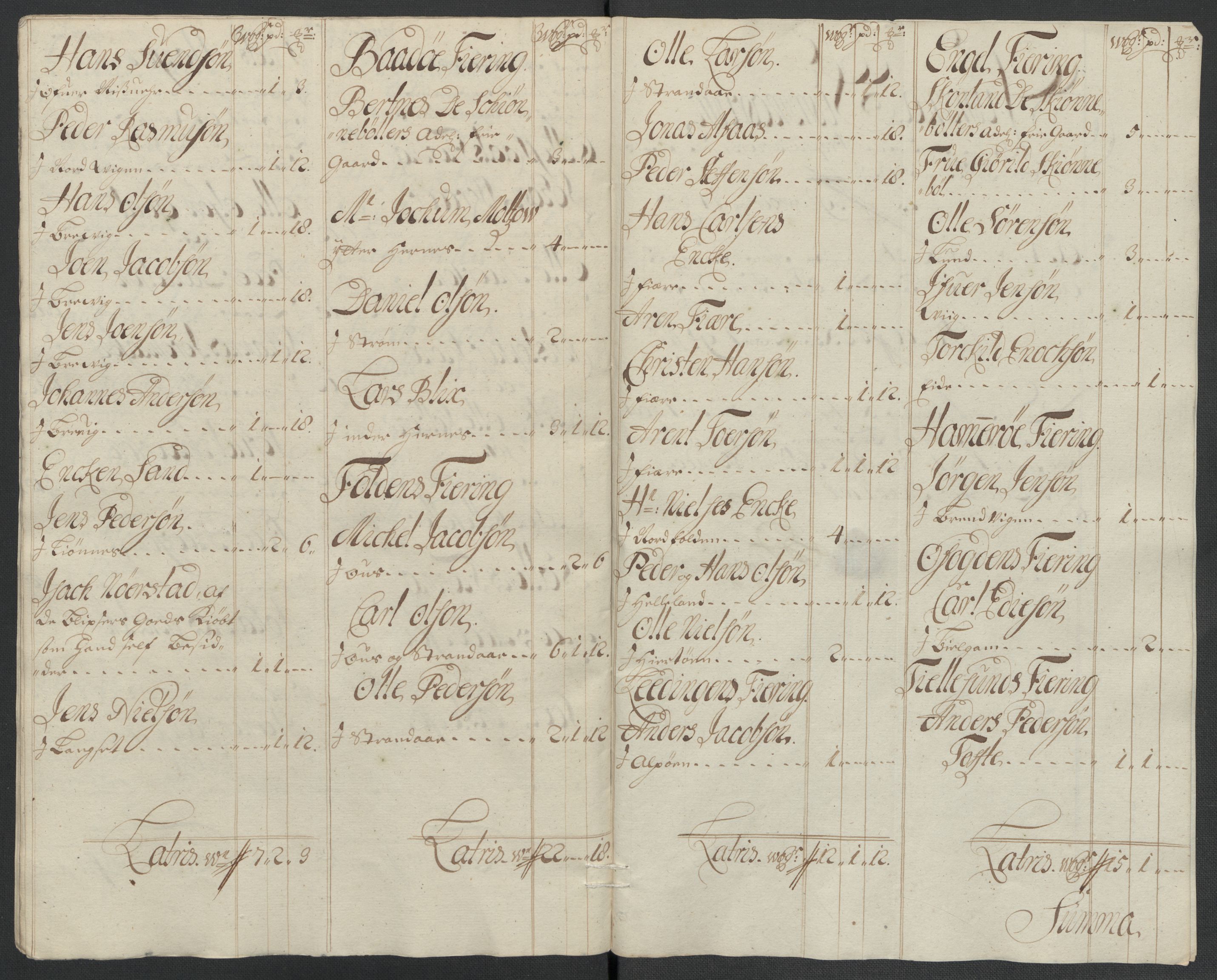 Rentekammeret inntil 1814, Reviderte regnskaper, Fogderegnskap, AV/RA-EA-4092/R66/L4580: Fogderegnskap Salten, 1701-1706, p. 61