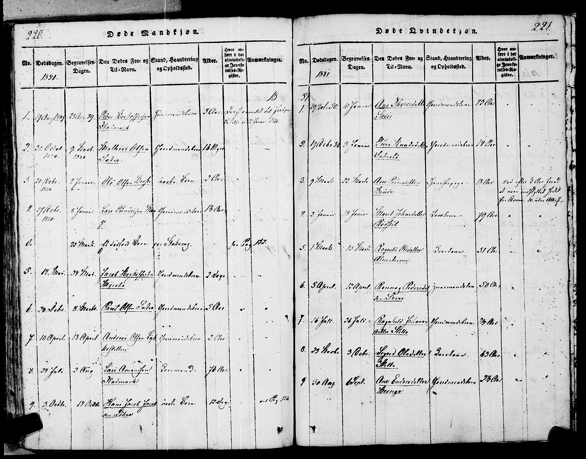 Ministerialprotokoller, klokkerbøker og fødselsregistre - Møre og Romsdal, AV/SAT-A-1454/546/L0593: Parish register (official) no. 546A01, 1818-1853, p. 220-221