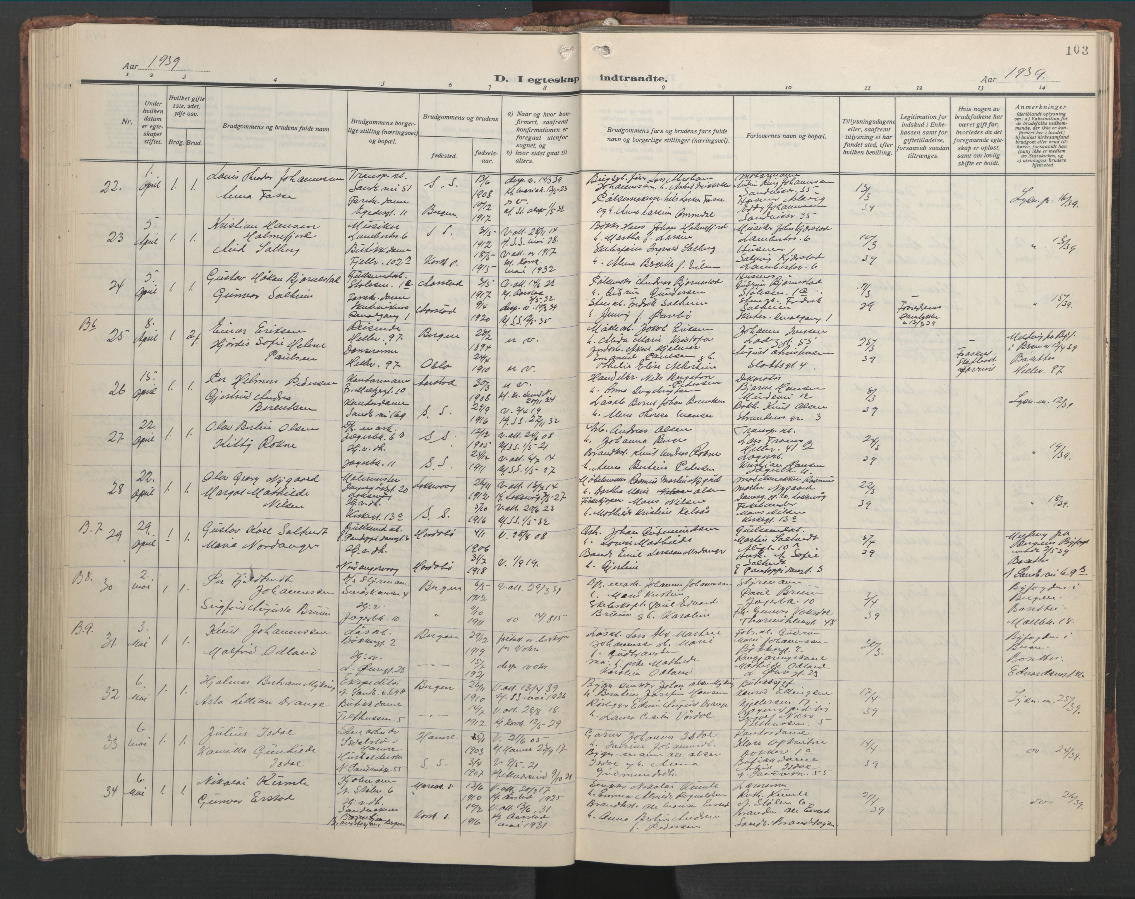 Sandviken Sokneprestembete, AV/SAB-A-77601/H/Hb/L0015: Parish register (copy) no. D 2, 1929-1953, p. 102b-103a