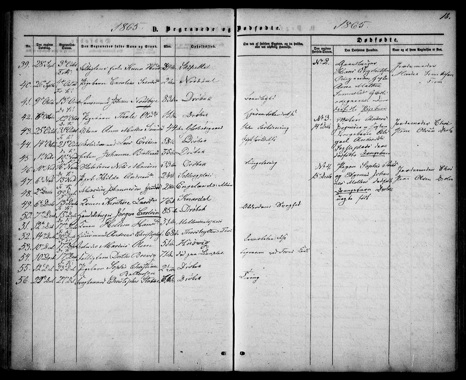 Drøbak prestekontor Kirkebøker, AV/SAO-A-10142a/F/Fa/L0002: Parish register (official) no. I 2, 1858-1870, p. 18