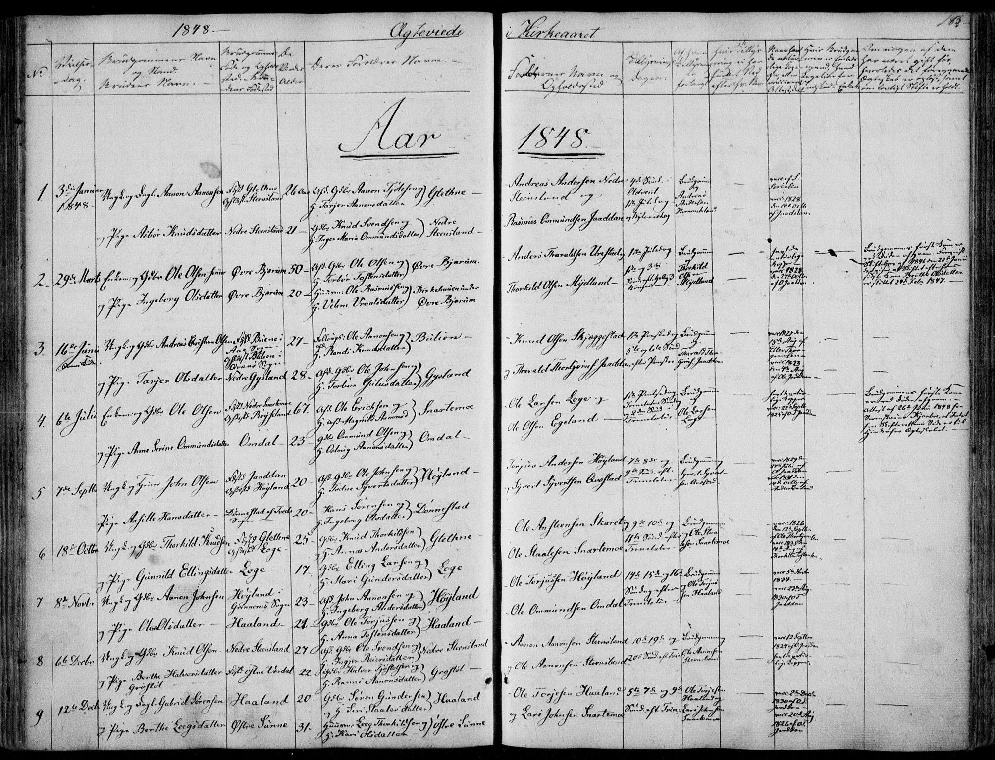 Hægebostad sokneprestkontor, SAK/1111-0024/F/Fa/Faa/L0004: Parish register (official) no. A 4, 1834-1864, p. 185