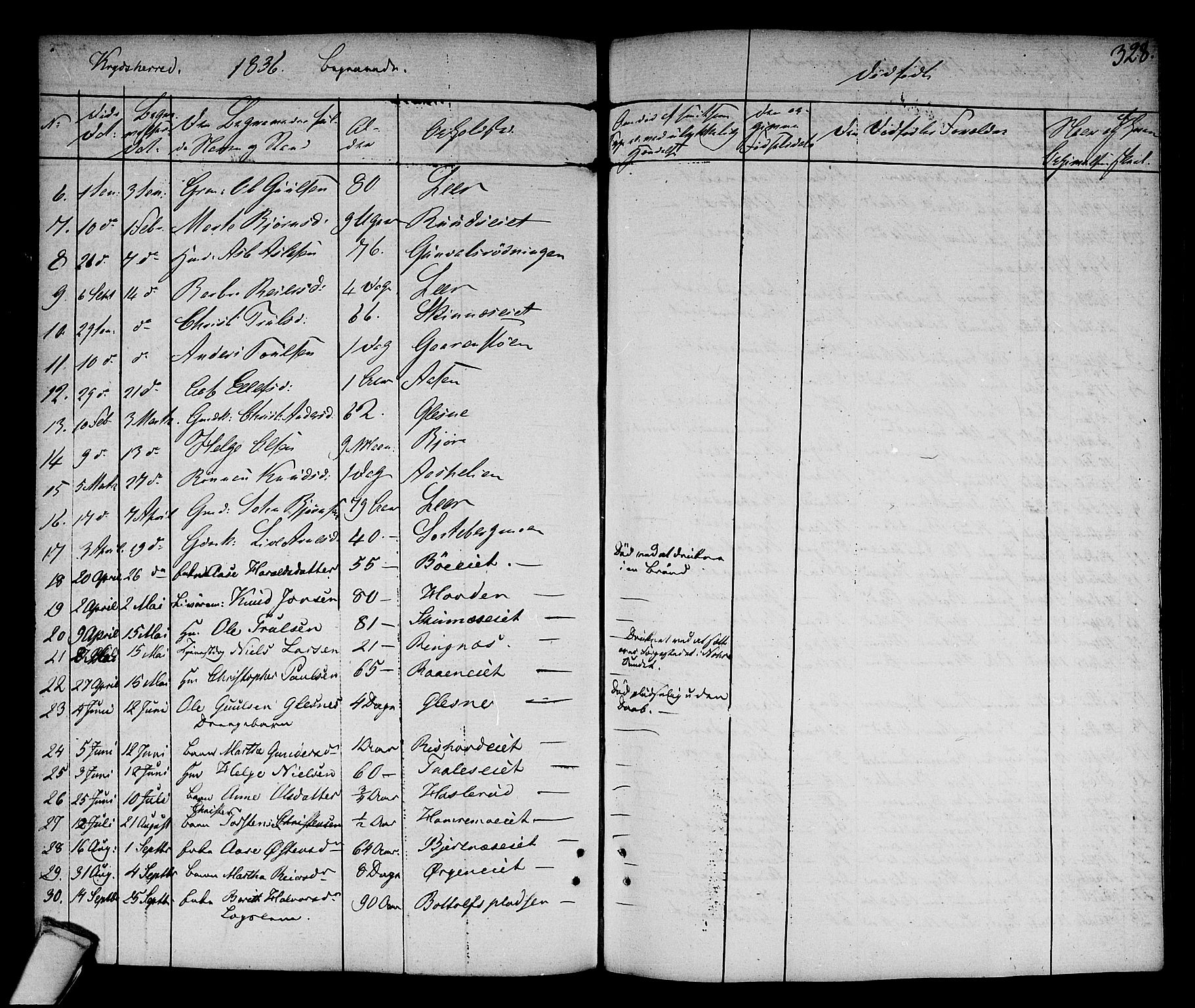 Sigdal kirkebøker, AV/SAKO-A-245/F/Fa/L0006: Parish register (official) no. I 6 /3, 1829-1843, p. 328