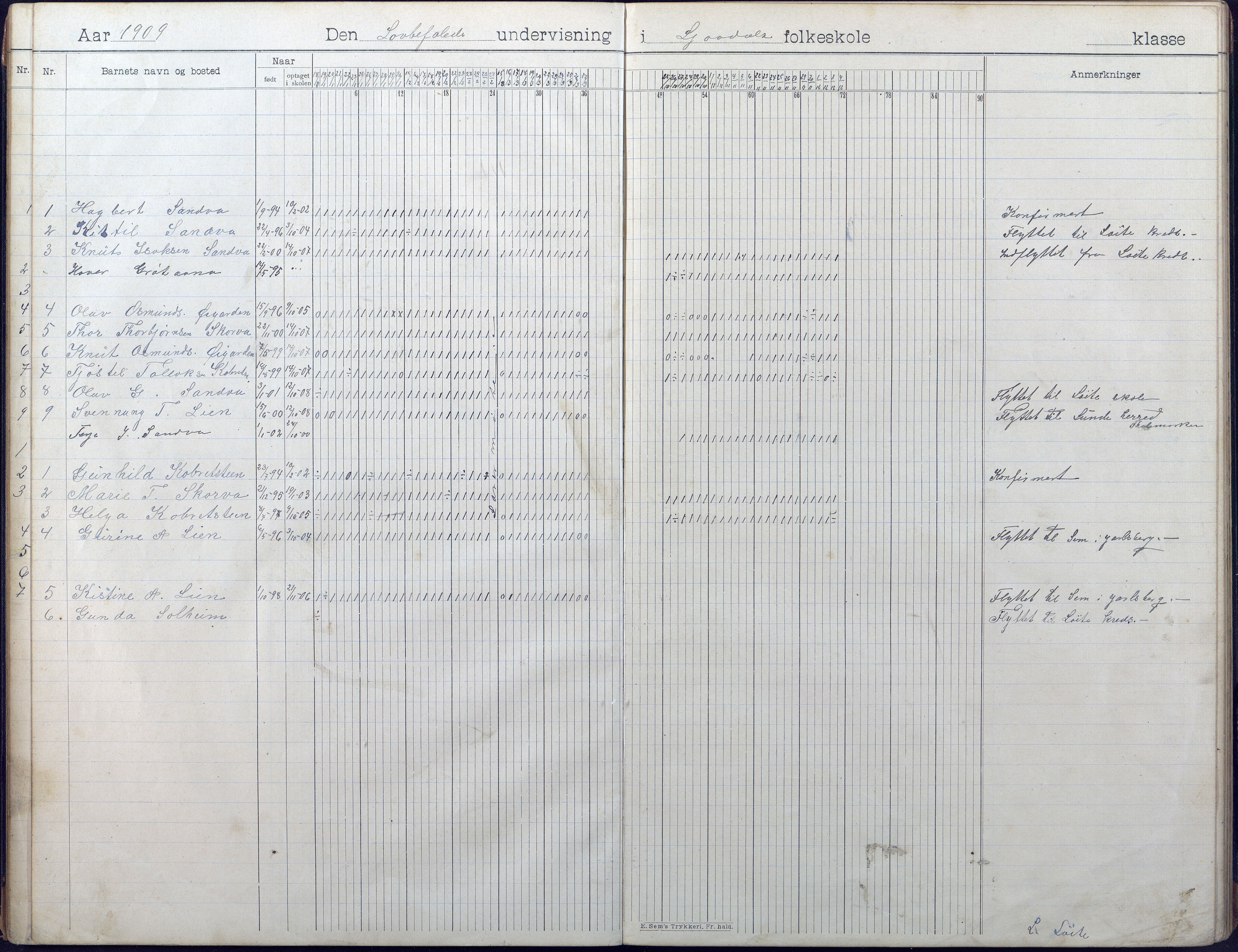 Gjerstad Kommune, Vestøl-Ljaadal-Trydal-Løite, AAKS/KA0911-550e/F01/L0003: Dagbok Vestøl-Ljaadal folkeskole, 1902-1928