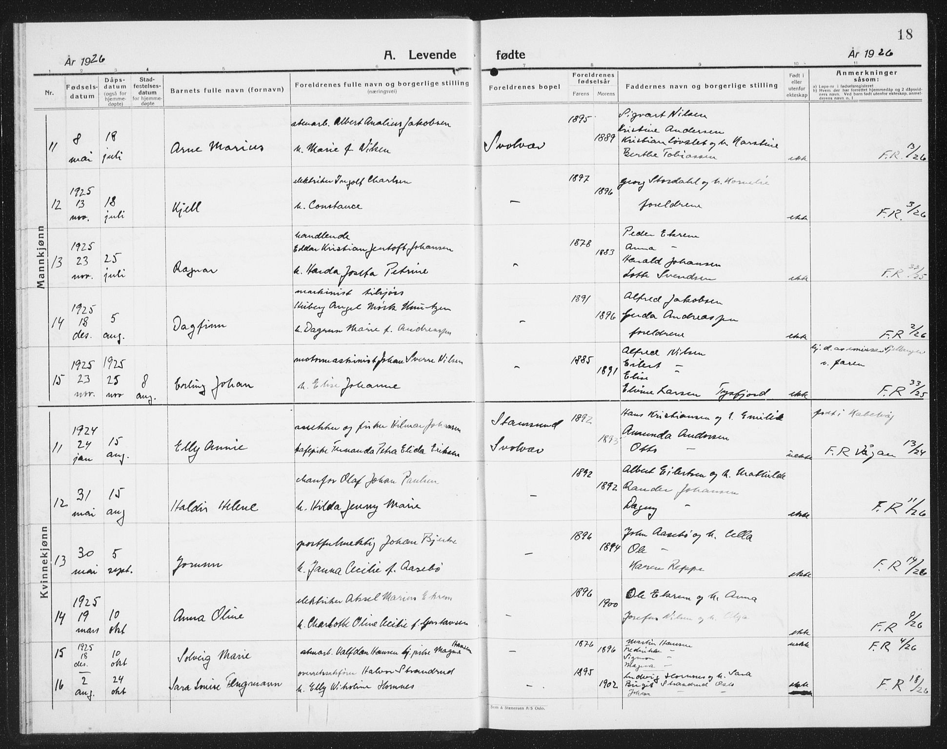 Ministerialprotokoller, klokkerbøker og fødselsregistre - Nordland, AV/SAT-A-1459/877/L1117: Parish register (copy) no. 877C01, 1923-1942, p. 18