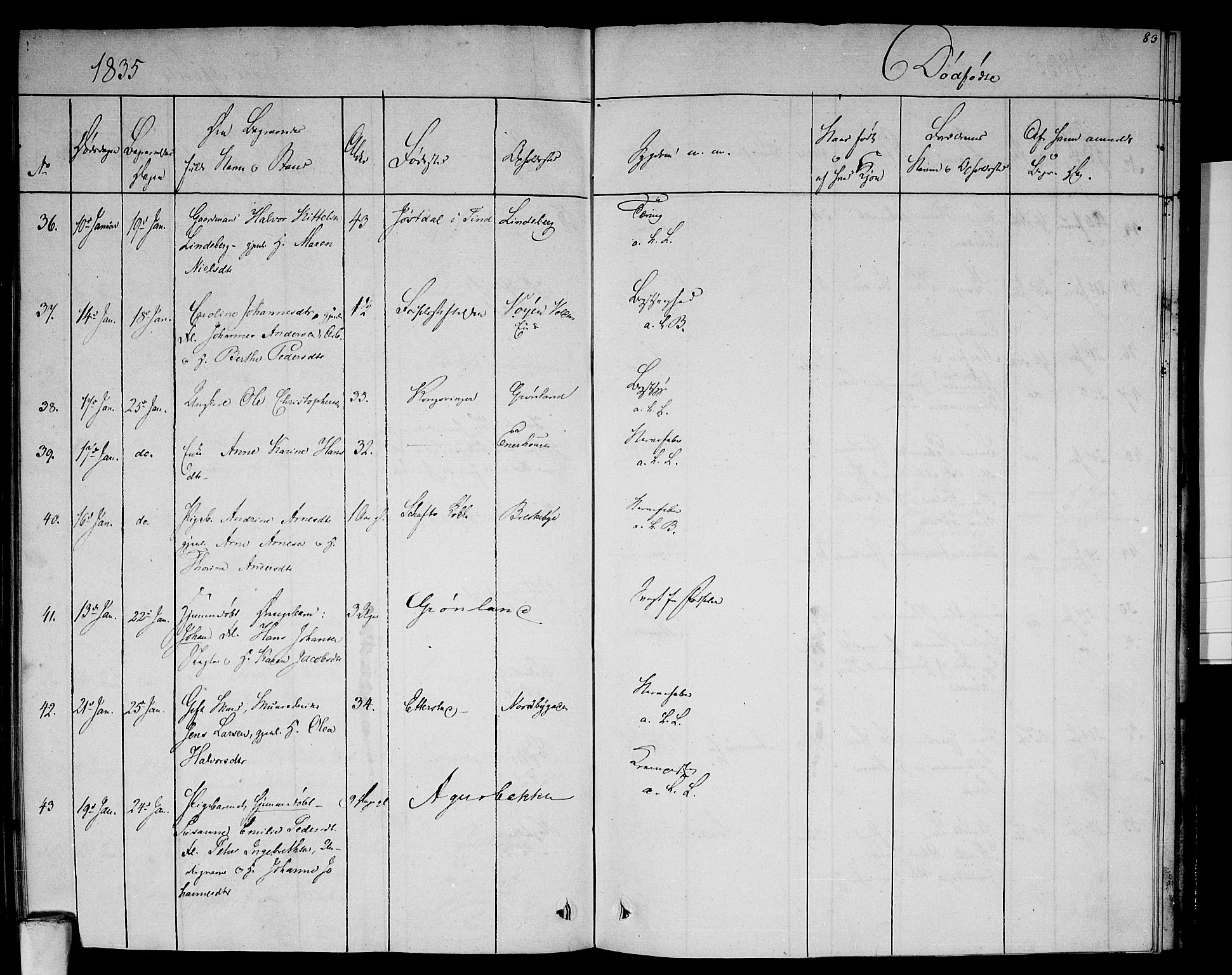 Aker prestekontor kirkebøker, SAO/A-10861/F/L0015: Parish register (official) no. 15, 1832-1836, p. 83