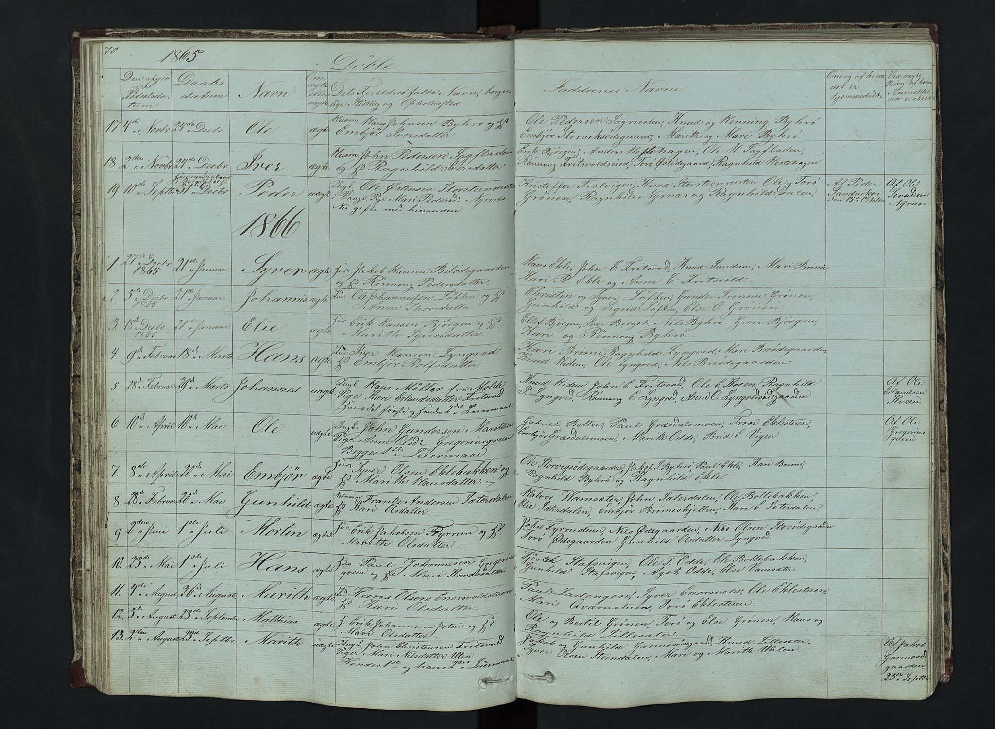 Lom prestekontor, SAH/PREST-070/L/L0014: Parish register (copy) no. 14, 1845-1876, p. 70-71