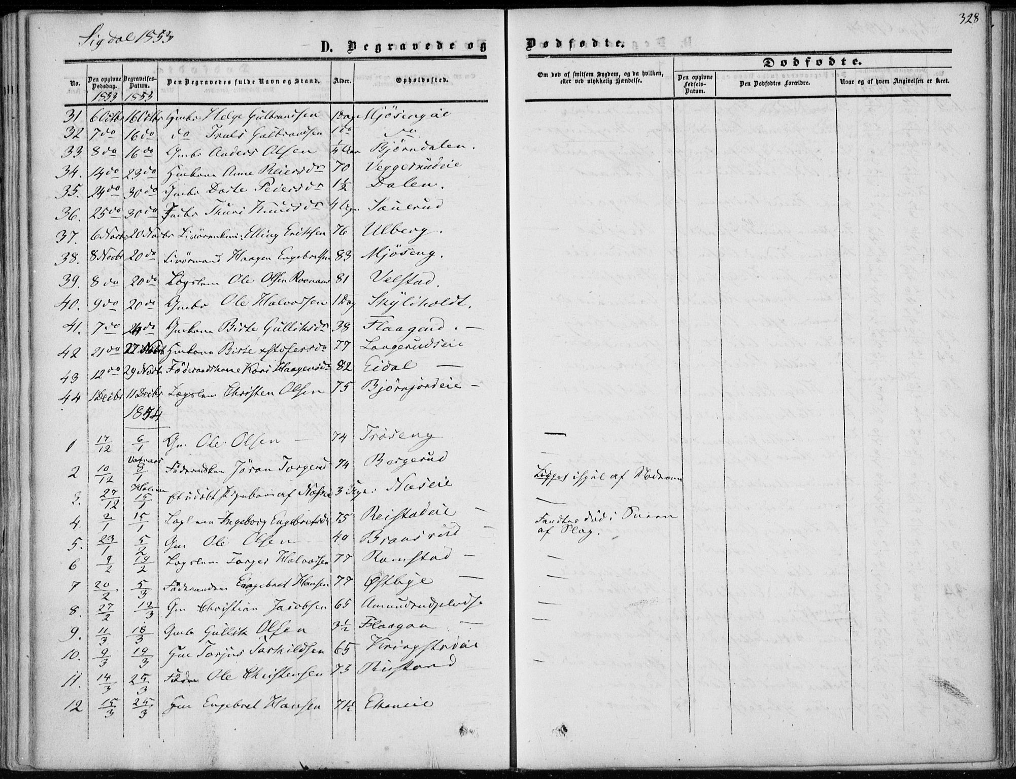 Sigdal kirkebøker, AV/SAKO-A-245/F/Fa/L0008: Parish register (official) no. I 8, 1850-1859, p. 328