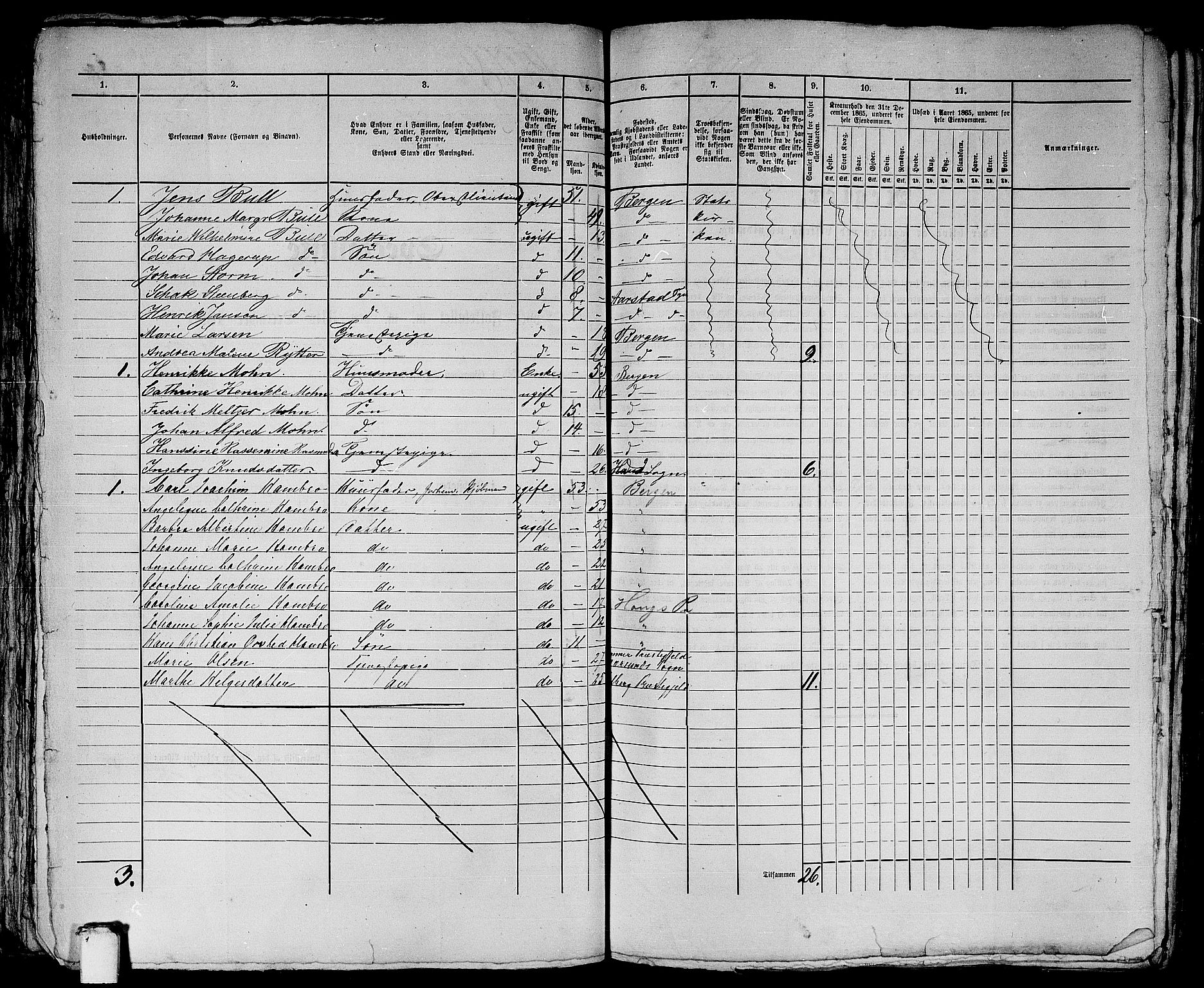 RA, 1865 census for Bergen, 1865, p. 3229