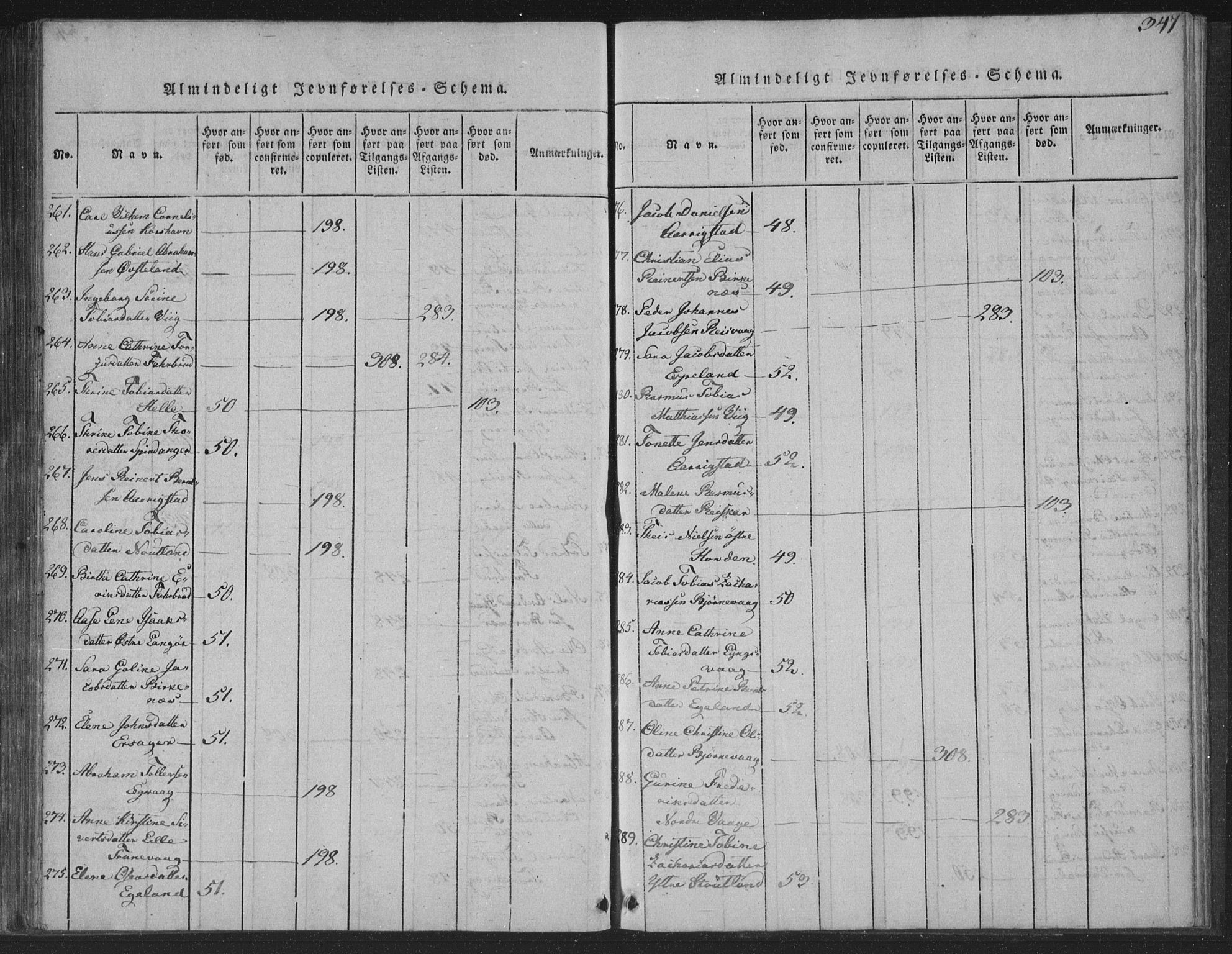 Herad sokneprestkontor, AV/SAK-1111-0018/F/Fa/Fab/L0002: Parish register (official) no. A 2, 1816-1844, p. 347