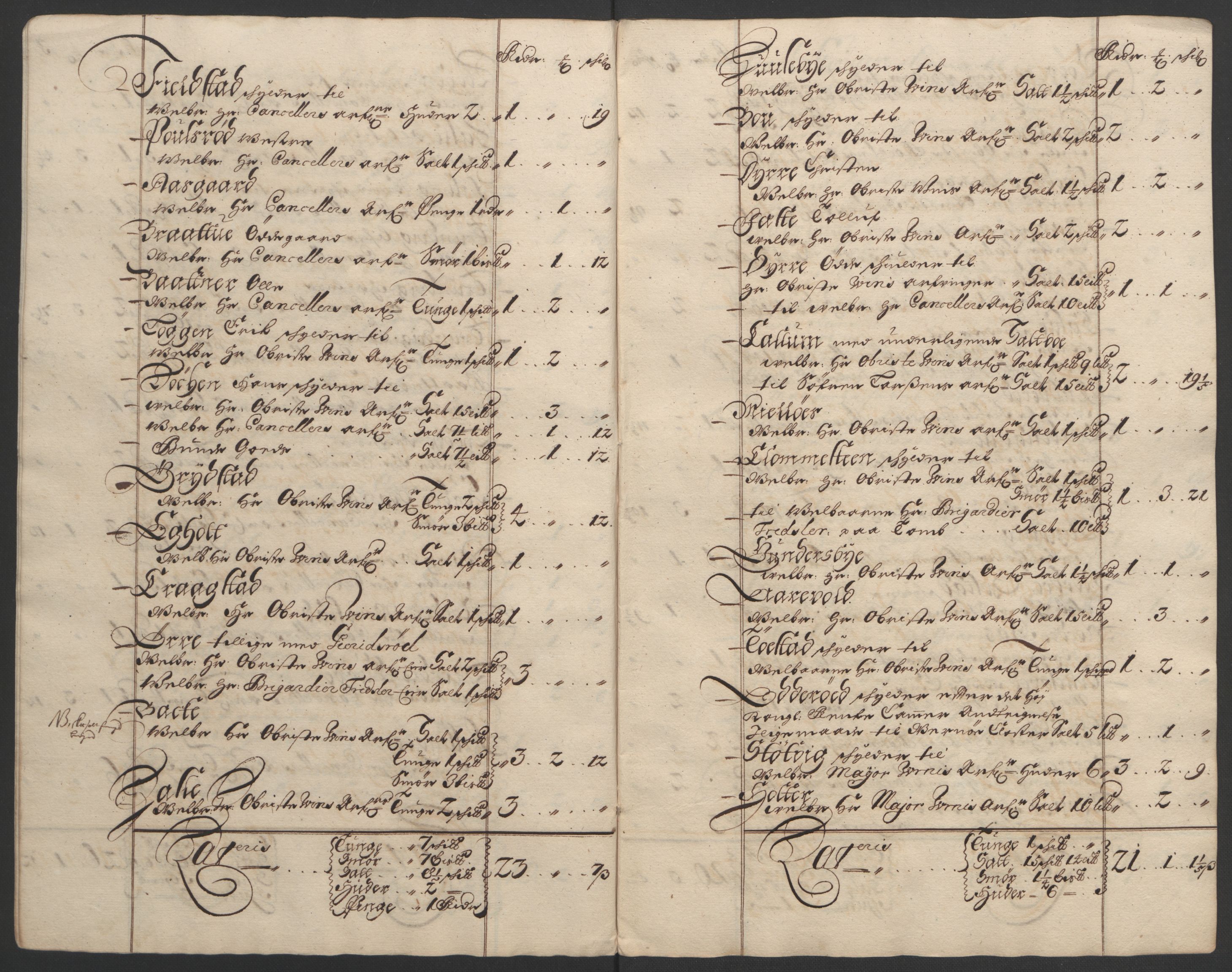 Rentekammeret inntil 1814, Reviderte regnskaper, Fogderegnskap, AV/RA-EA-4092/R02/L0108: Fogderegnskap Moss og Verne kloster, 1692-1693, p. 299