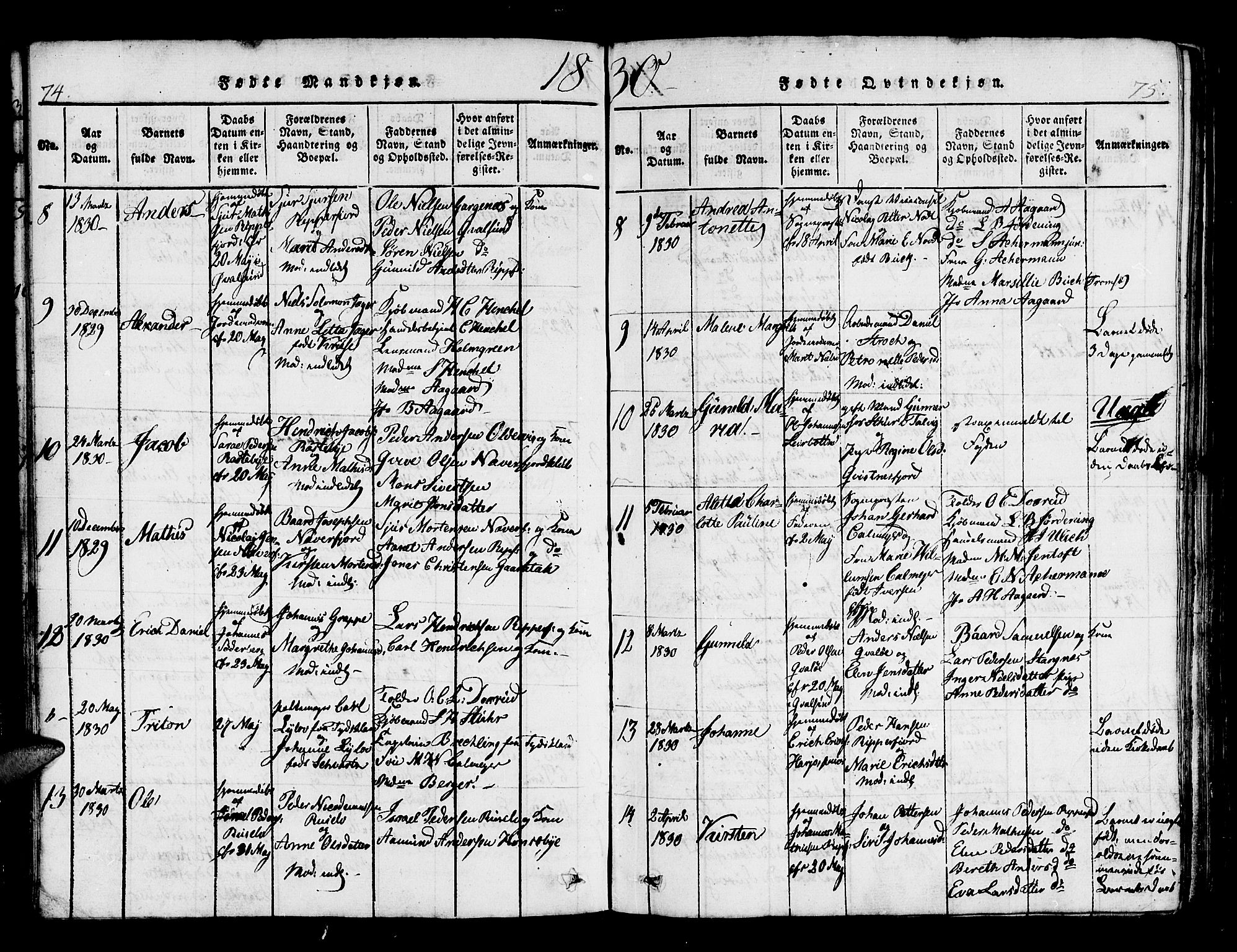 Hammerfest sokneprestkontor, AV/SATØ-S-1347/H/Hb/L0001.klokk: Parish register (copy) no. 1, 1822-1850, p. 74-75