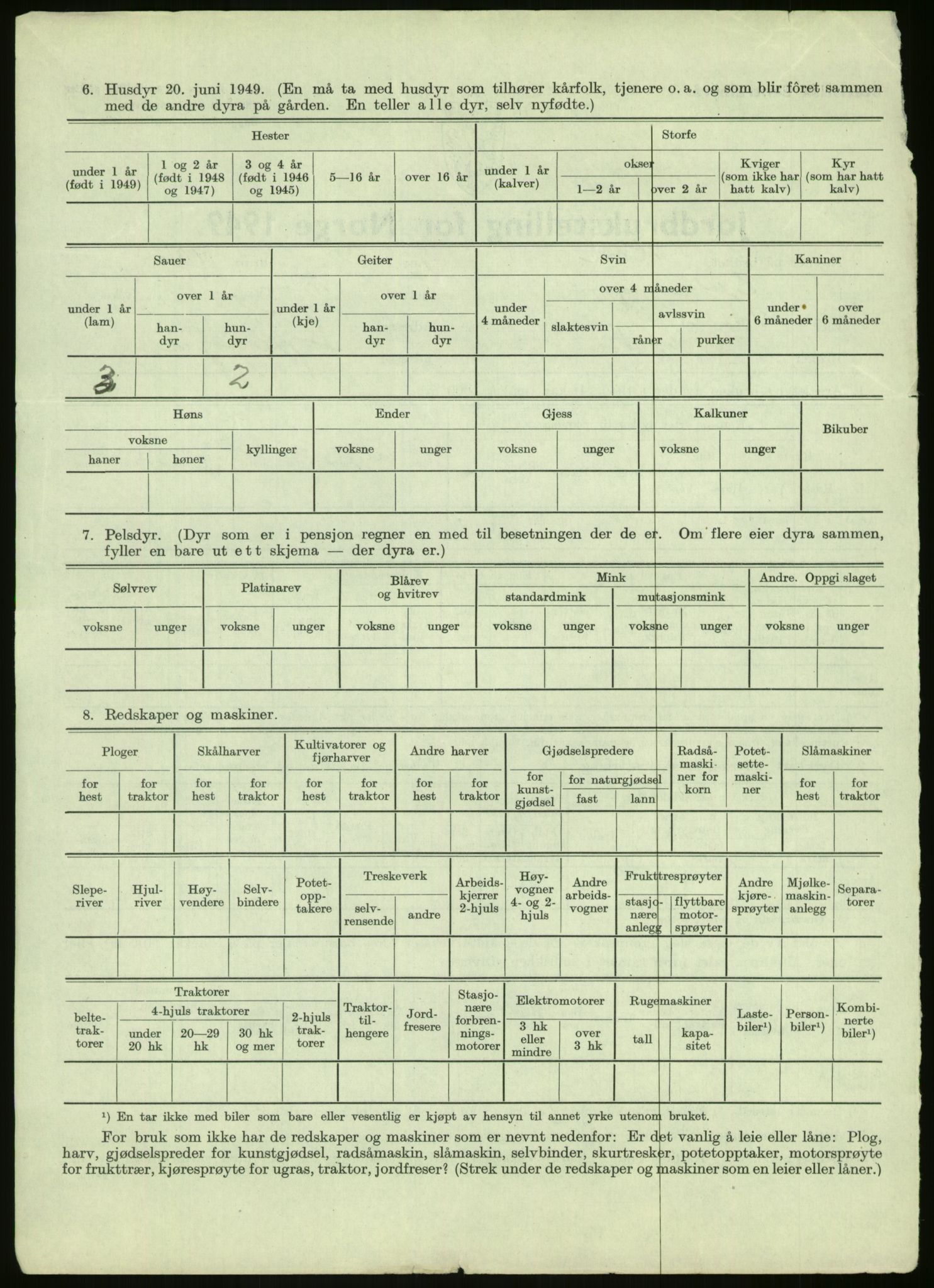 Statistisk sentralbyrå, Næringsøkonomiske emner, Jordbruk, skogbruk, jakt, fiske og fangst, AV/RA-S-2234/G/Gc/L0438: Troms: Salangen og Bardu, 1949, p. 6