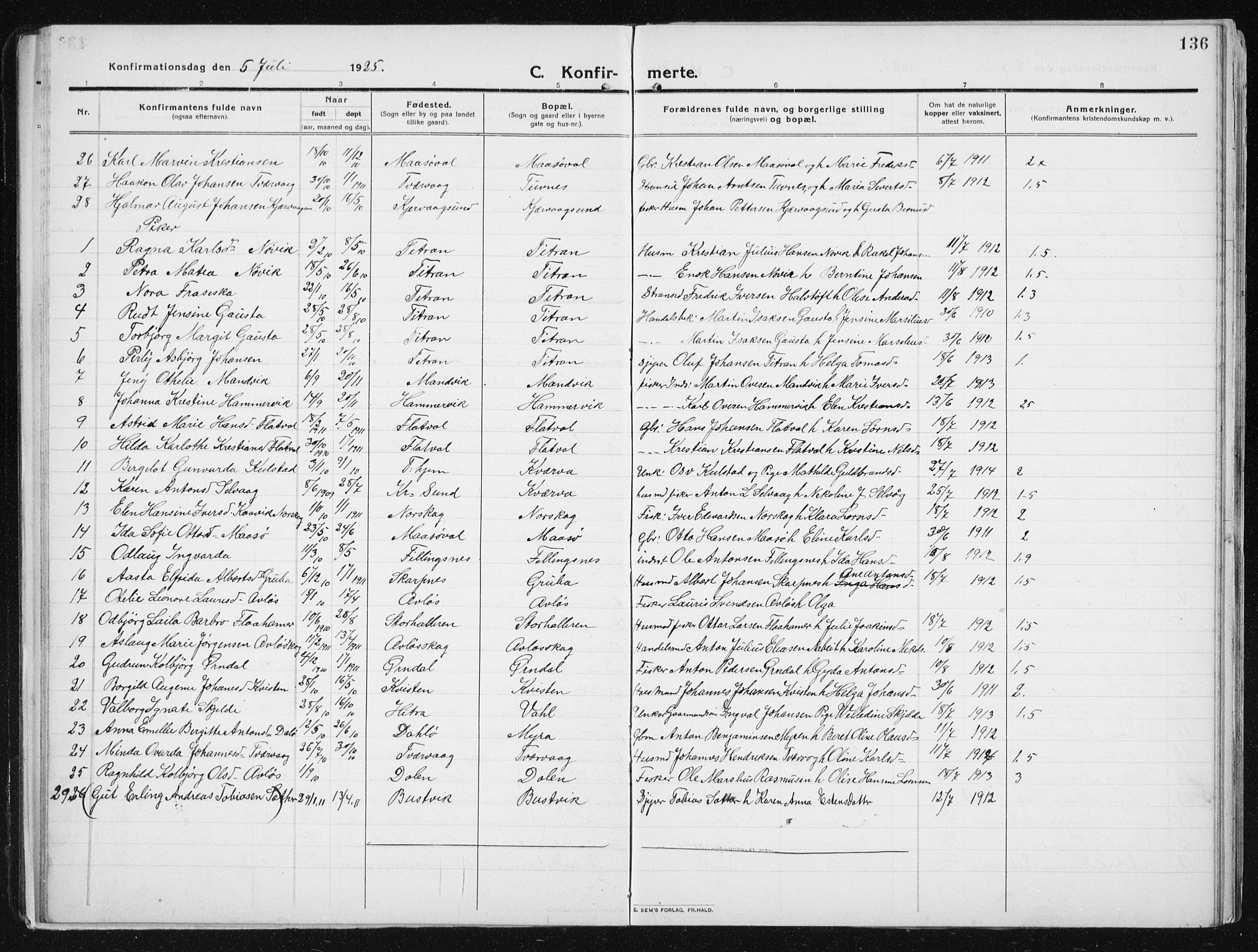 Ministerialprotokoller, klokkerbøker og fødselsregistre - Sør-Trøndelag, SAT/A-1456/641/L0599: Parish register (copy) no. 641C03, 1910-1938, p. 136