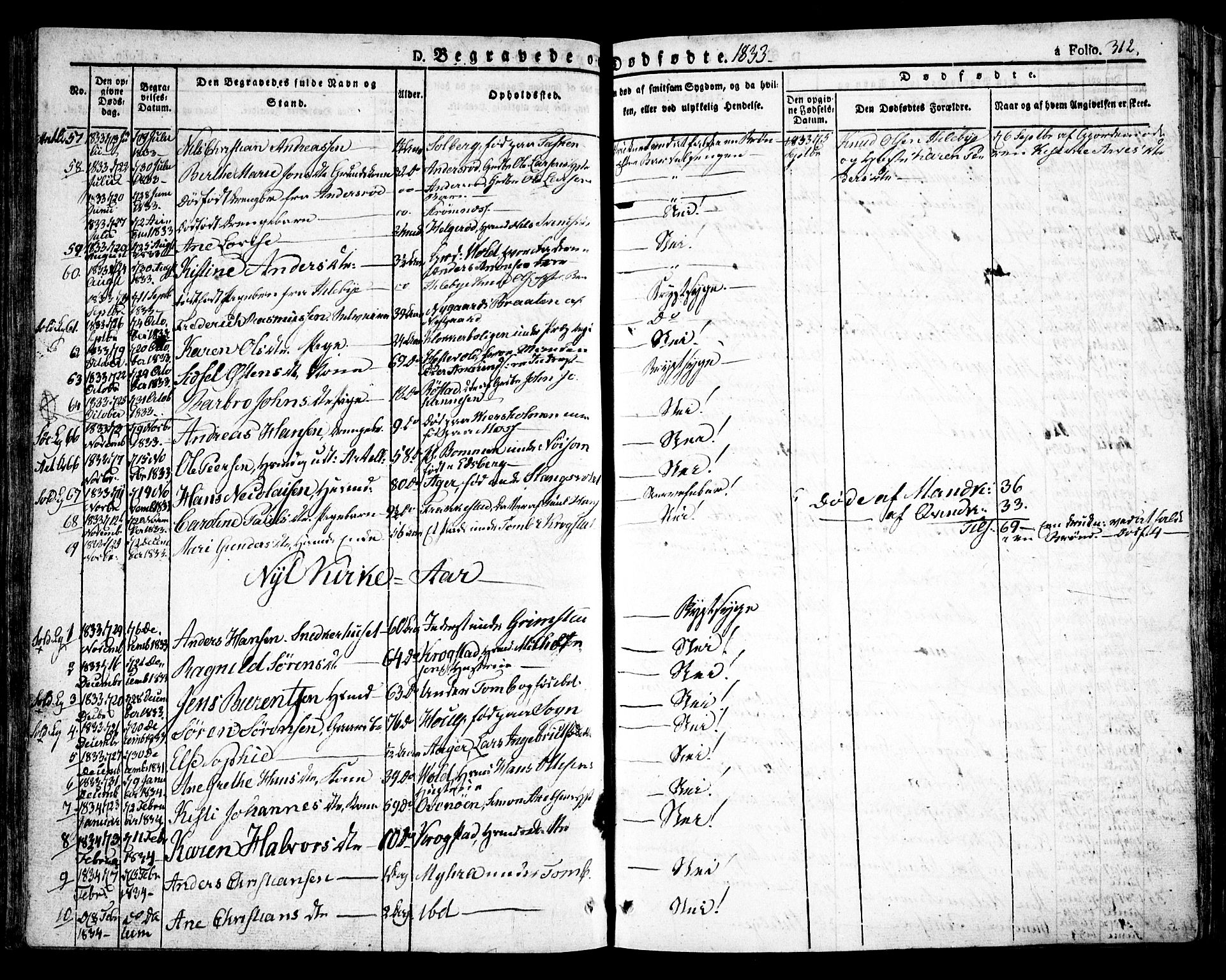 Råde prestekontor kirkebøker, AV/SAO-A-2009/F/Fa/L0005: Parish register (official) no. 5, 1830-1853, p. 312