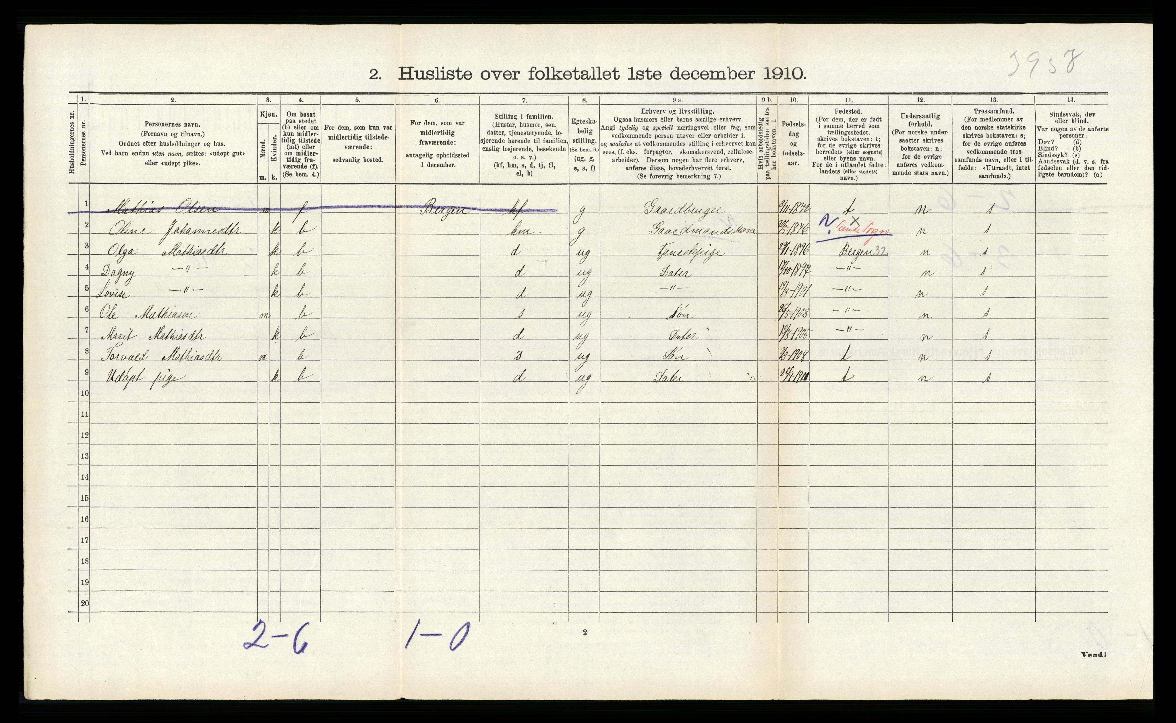 RA, 1910 census for Indre Holmedal, 1910, p. 537