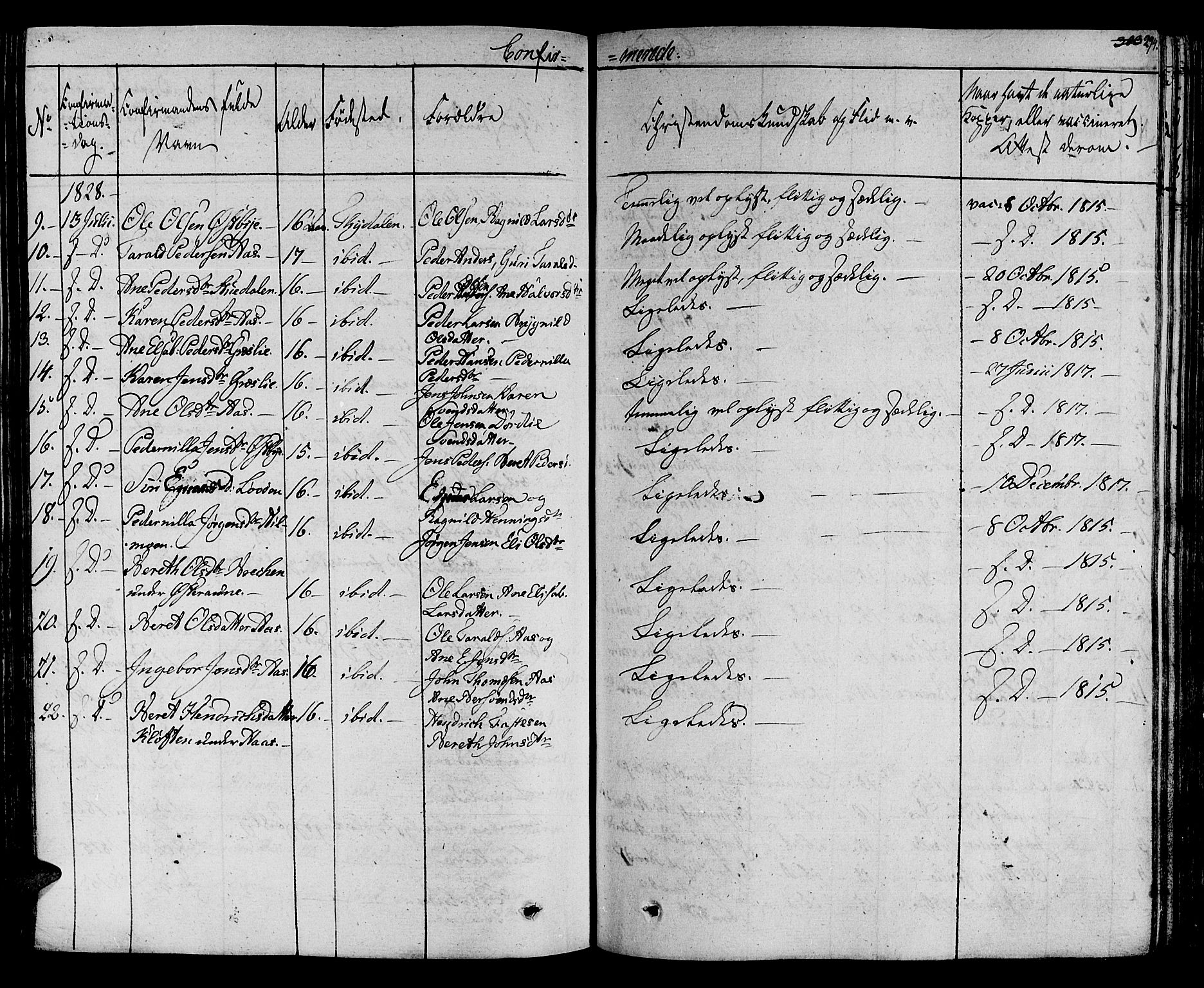 Ministerialprotokoller, klokkerbøker og fødselsregistre - Sør-Trøndelag, SAT/A-1456/695/L1144: Parish register (official) no. 695A05 /2, 1824-1842, p. 294