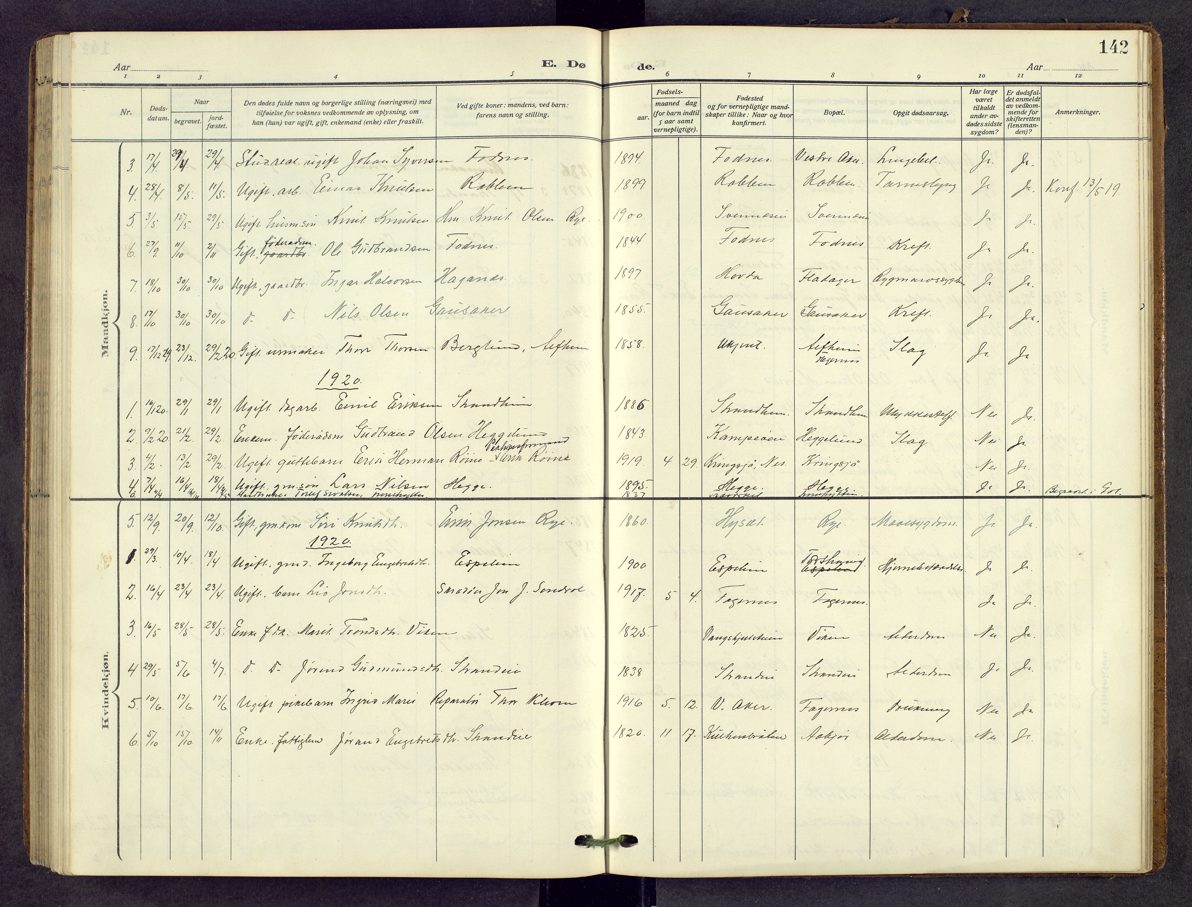 Nord-Aurdal prestekontor, SAH/PREST-132/H/Ha/Hab/L0013: Parish register (copy) no. 13, 1911-1948, p. 142