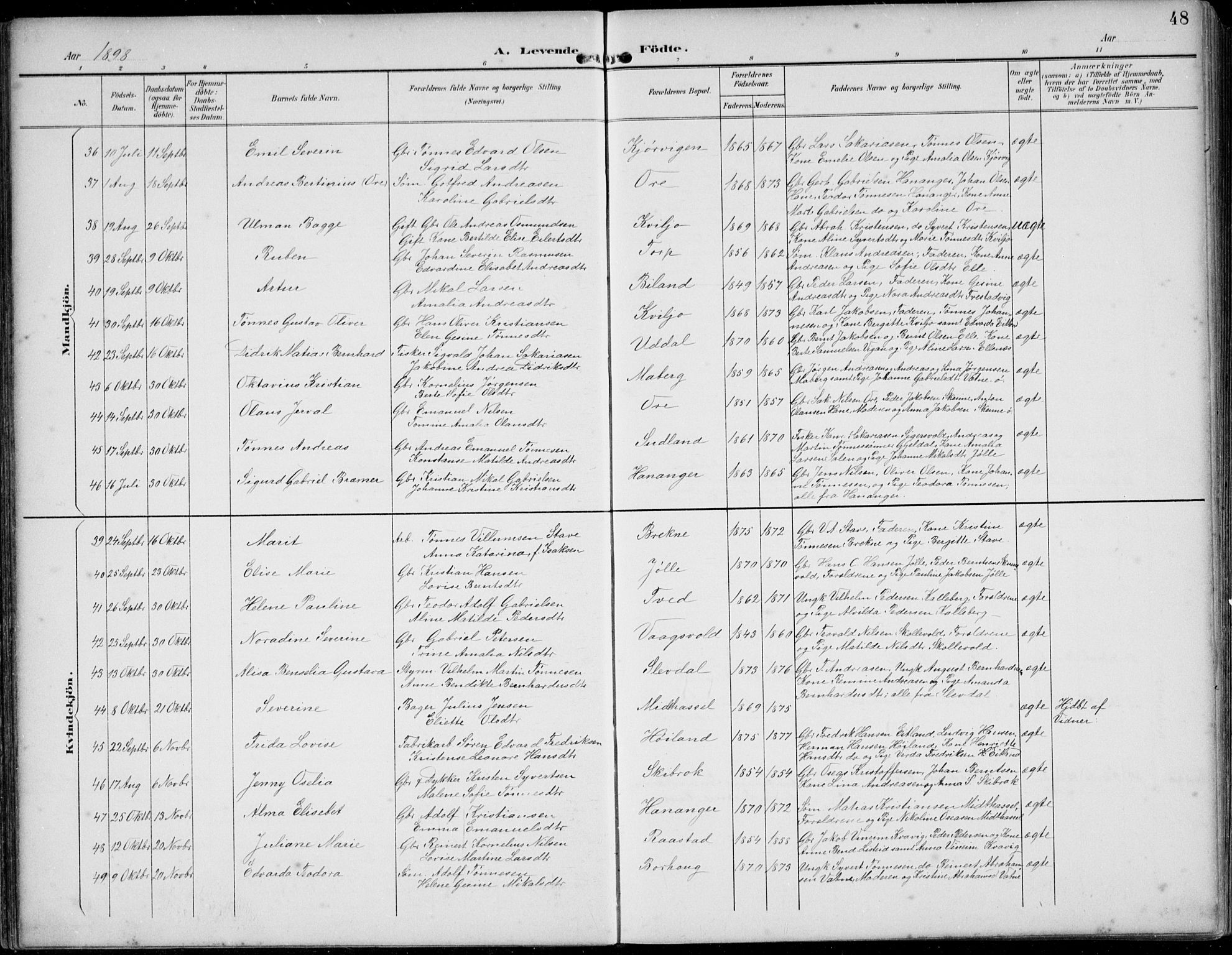 Lista sokneprestkontor, AV/SAK-1111-0027/F/Fb/L0005: Parish register (copy) no. B 5, 1892-1923, p. 48