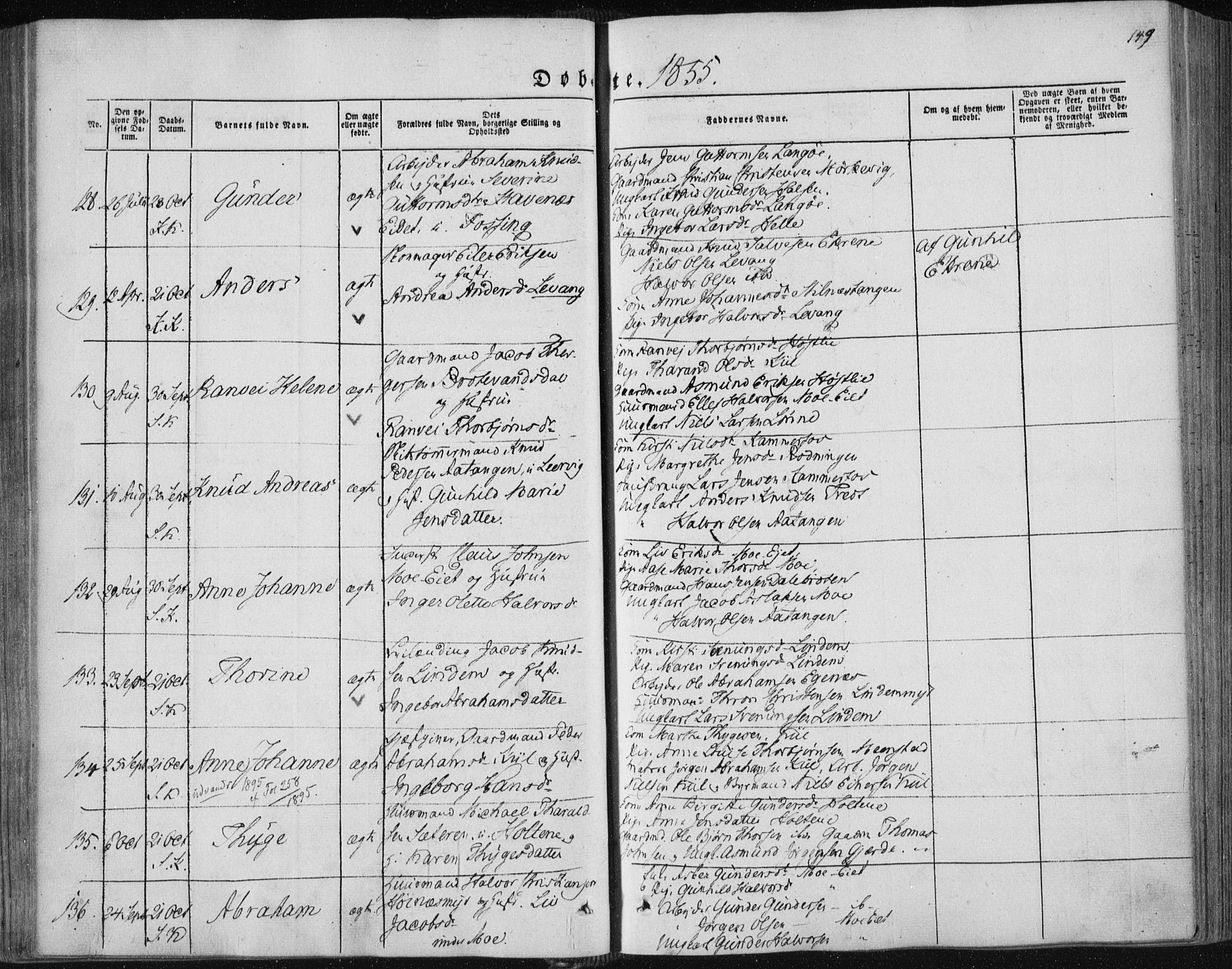 Sannidal kirkebøker, AV/SAKO-A-296/F/Fa/L0008: Parish register (official) no. 8, 1847-1862, p. 149