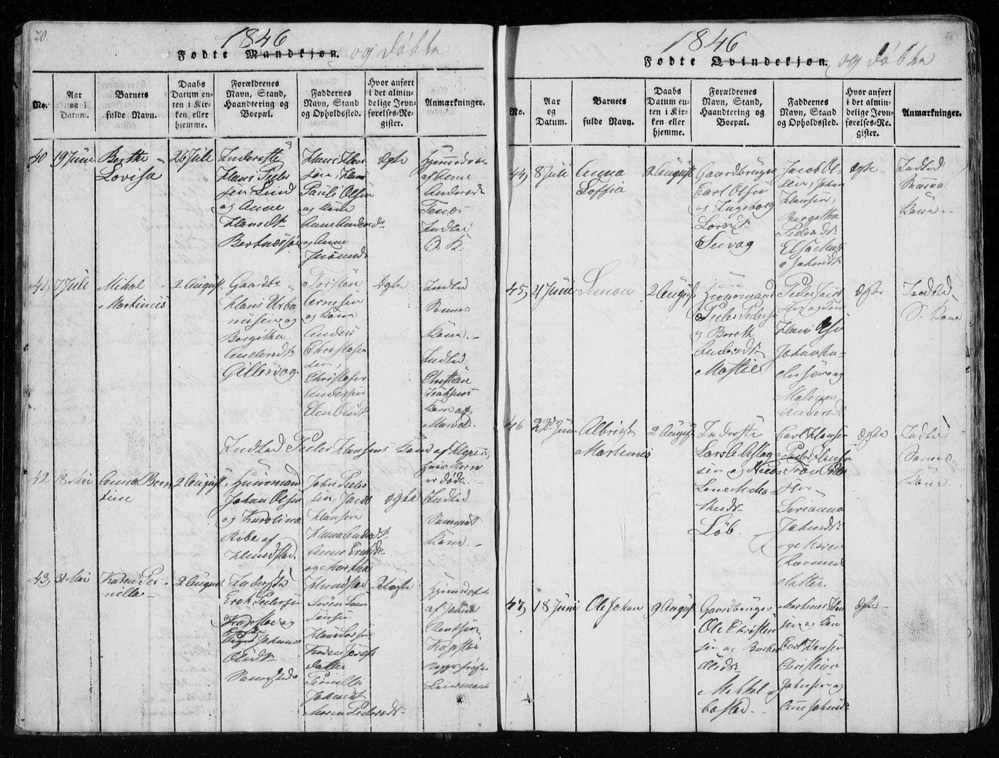 Ministerialprotokoller, klokkerbøker og fødselsregistre - Nordland, AV/SAT-A-1459/801/L0026: Parish register (copy) no. 801C01, 1820-1855, p. 20-21