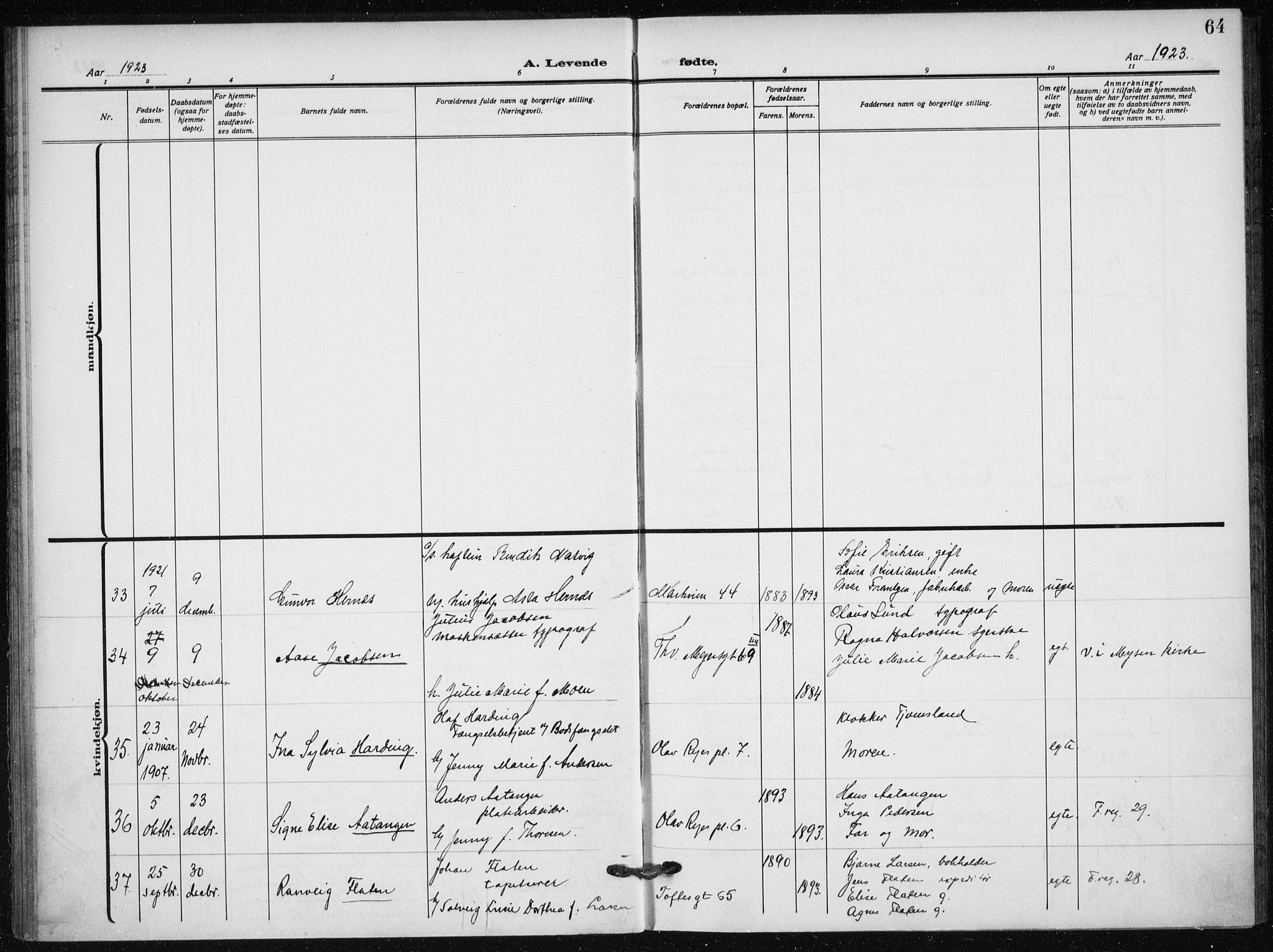 Hauge prestekontor Kirkebøker, AV/SAO-A-10849/F/Fa/L0001: Parish register (official) no. 1, 1917-1938, p. 64