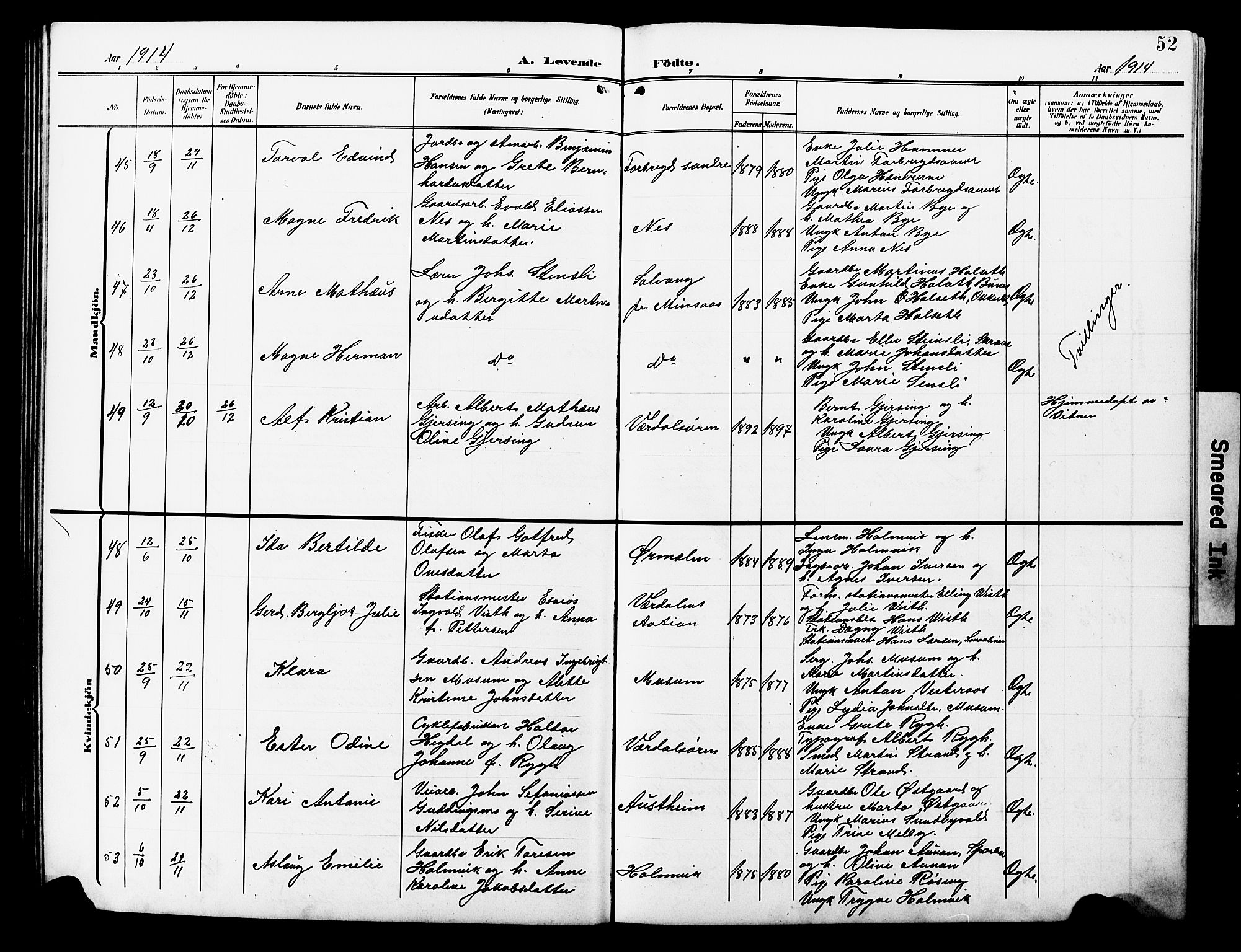 Ministerialprotokoller, klokkerbøker og fødselsregistre - Nord-Trøndelag, SAT/A-1458/723/L0258: Parish register (copy) no. 723C06, 1908-1927, p. 52