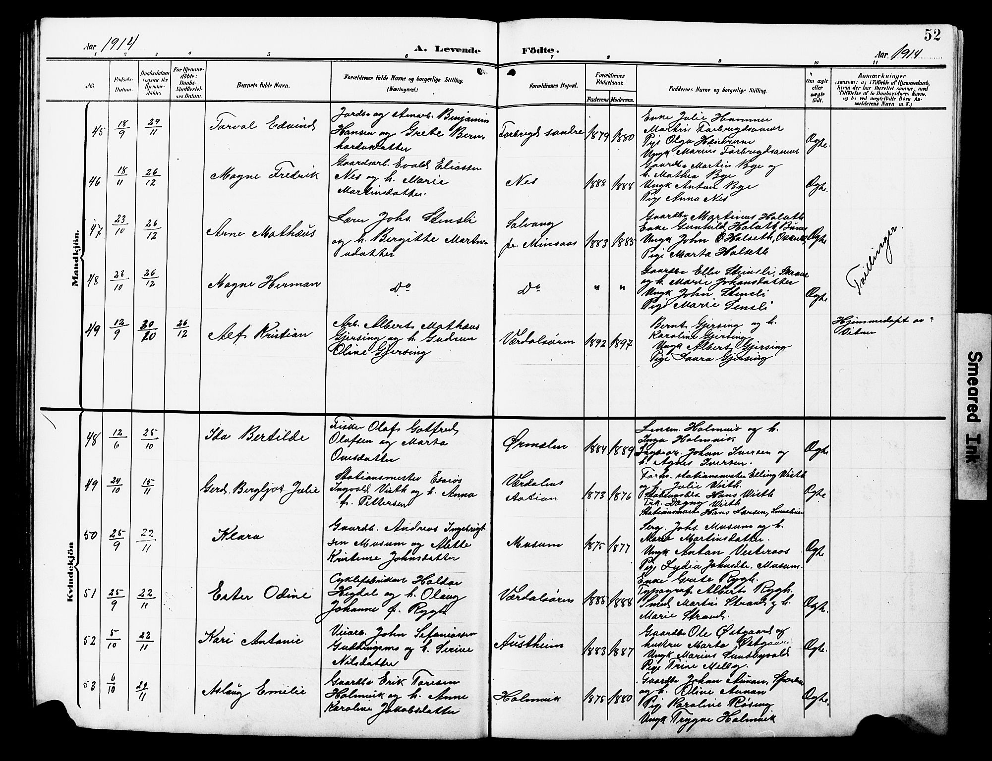 Ministerialprotokoller, klokkerbøker og fødselsregistre - Nord-Trøndelag, AV/SAT-A-1458/723/L0258: Parish register (copy) no. 723C06, 1908-1927, p. 52