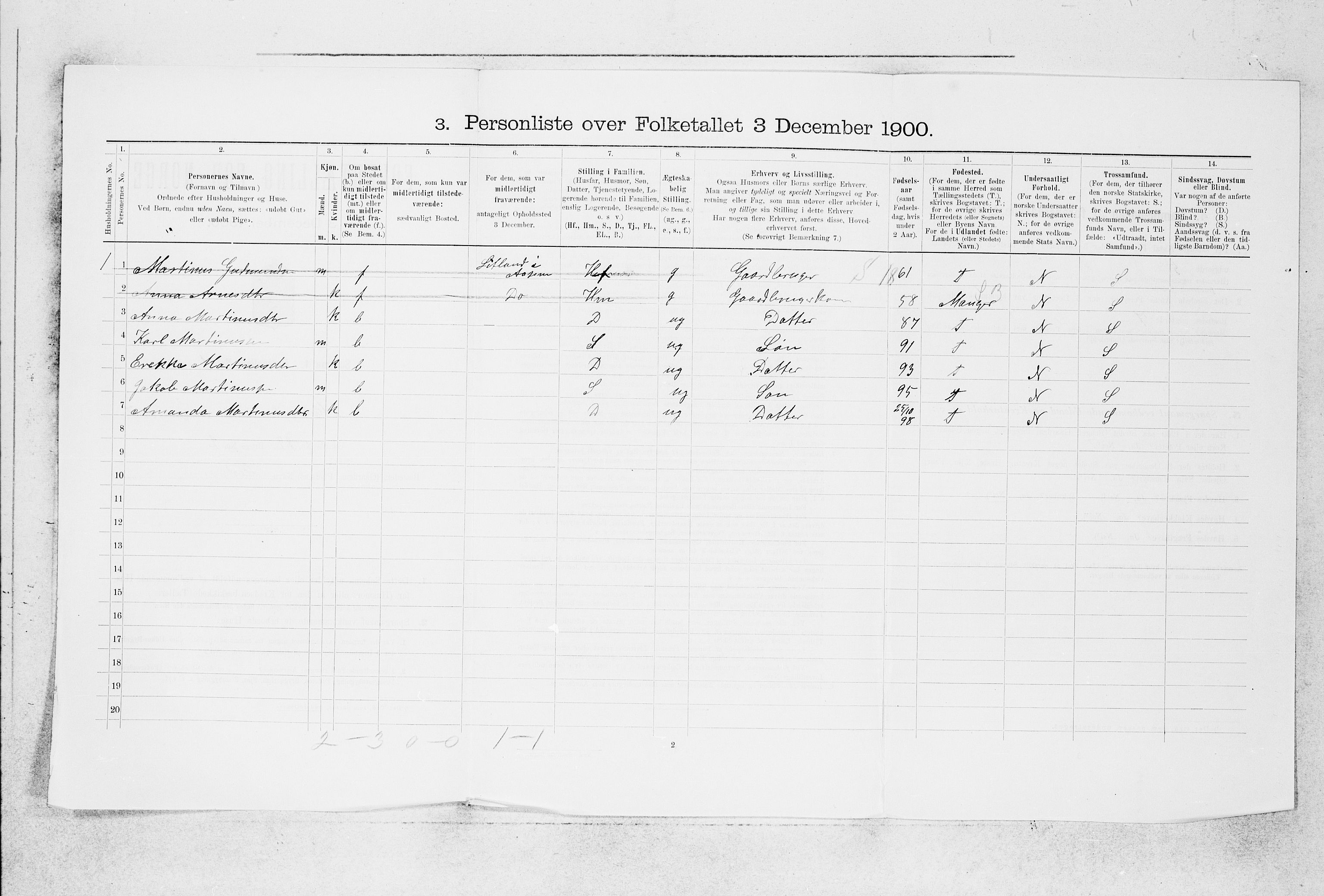 SAB, 1900 census for Alversund, 1900, p. 438