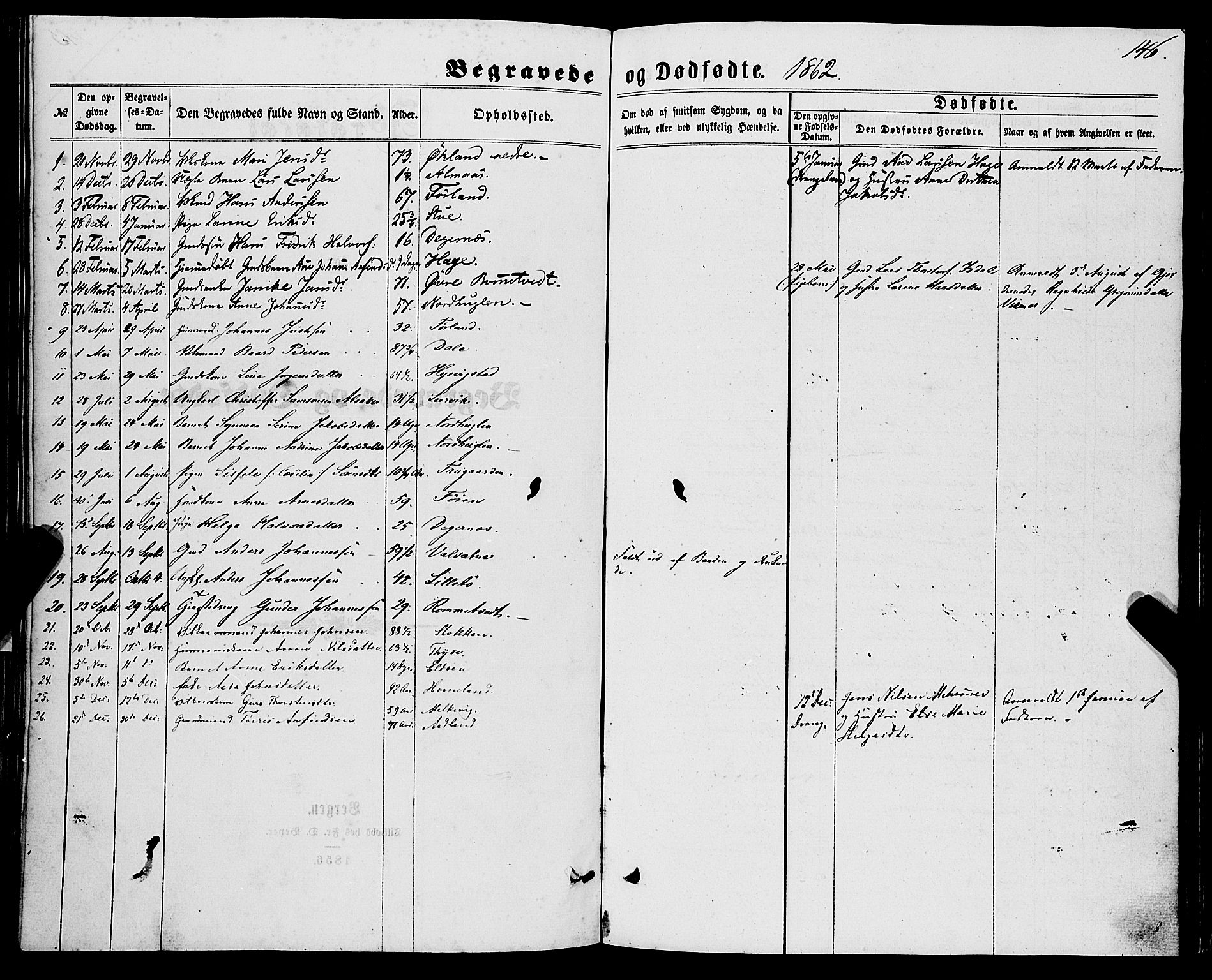 Stord sokneprestembete, SAB/A-78201/H/Haa: Parish register (official) no. B 1, 1862-1877, p. 146