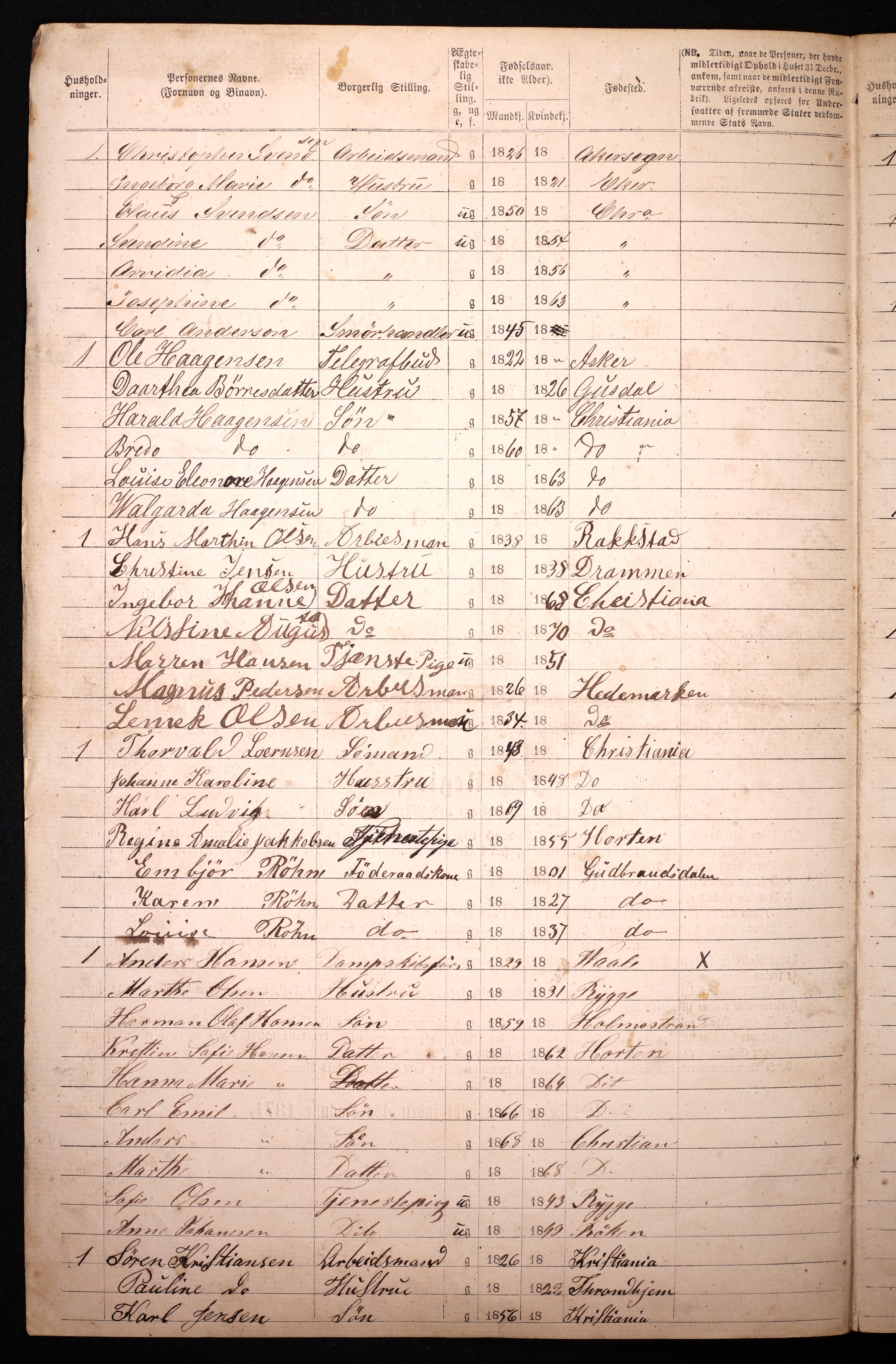 RA, 1870 census for 0301 Kristiania, 1870, p. 2867