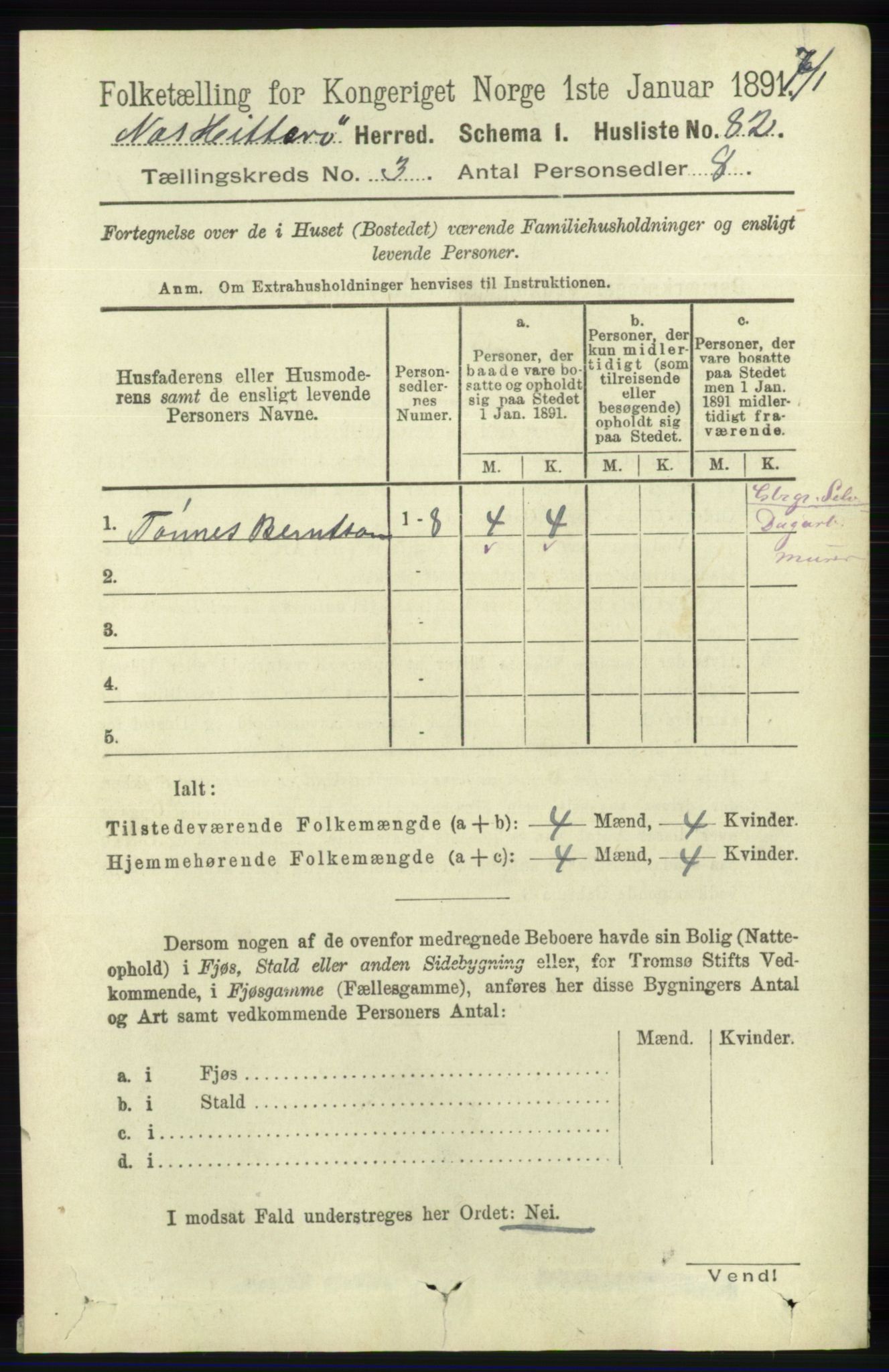 RA, 1891 census for 1043 Hidra og Nes, 1891, p. 922