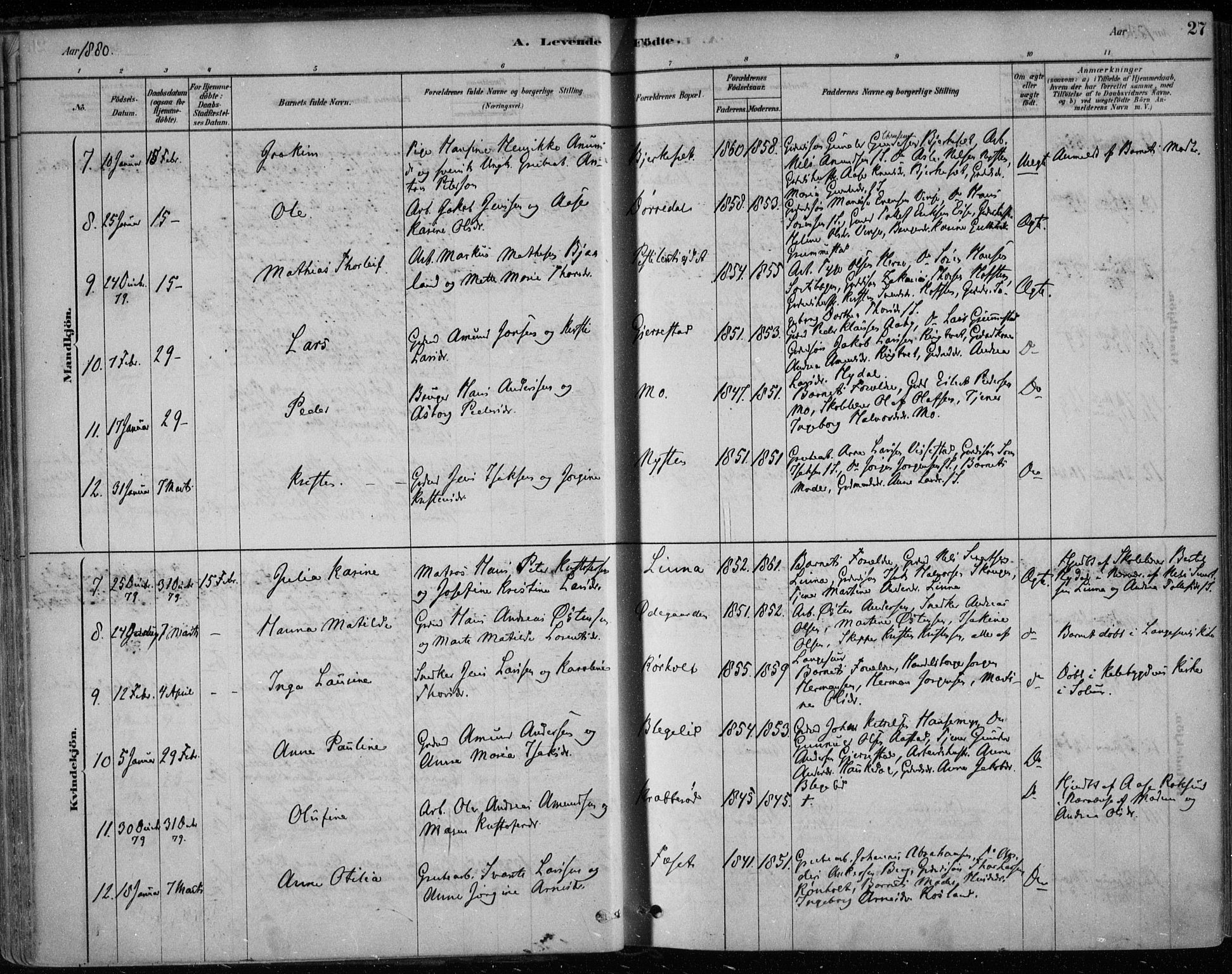 Bamble kirkebøker, SAKO/A-253/F/Fa/L0007: Parish register (official) no. I 7, 1878-1888, p. 27