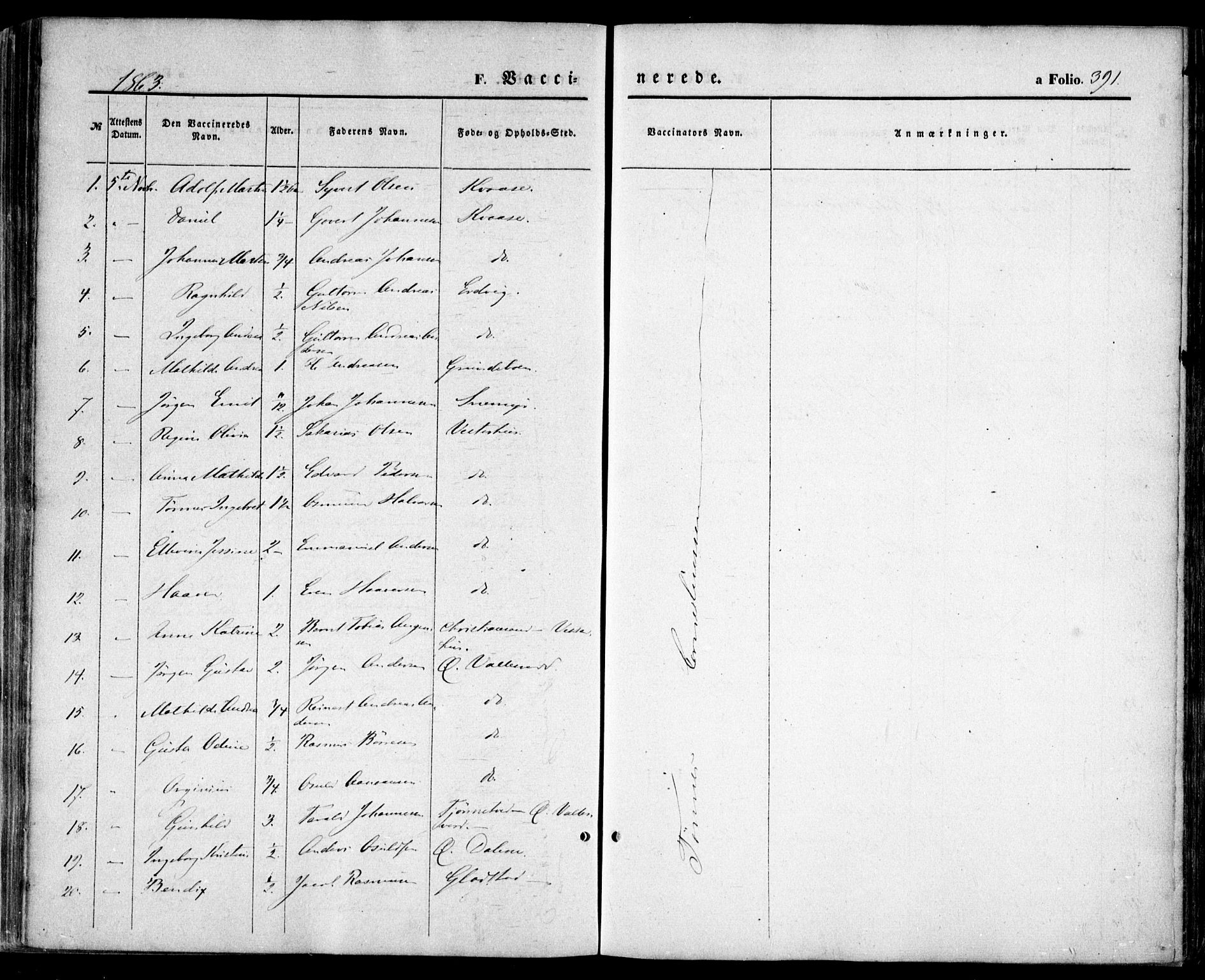 Høvåg sokneprestkontor, SAK/1111-0025/F/Fa/L0004: Parish register (official) no. A 4, 1859-1877, p. 391