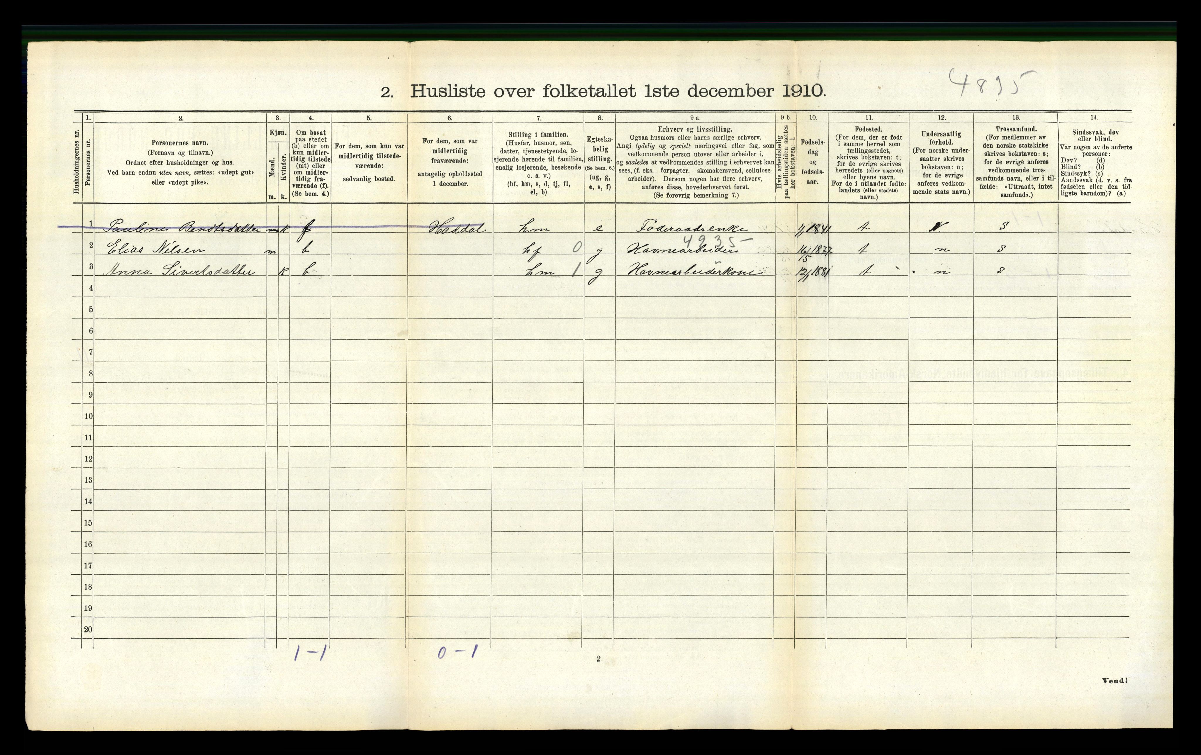 RA, 1910 census for Herøy, 1910, p. 1015