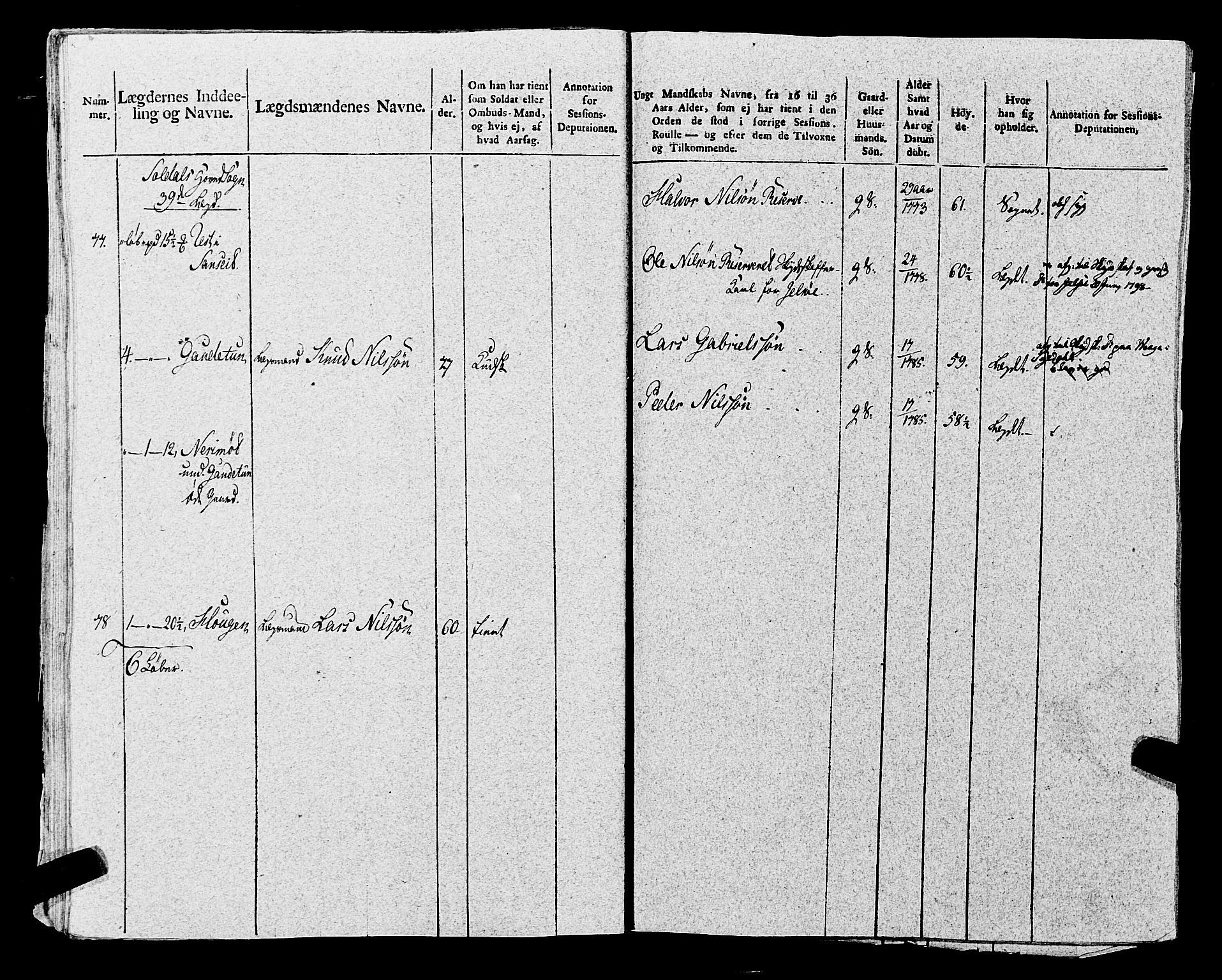 Fylkesmannen i Rogaland, AV/SAST-A-101928/99/3/325/325CA, 1655-1832, p. 8616