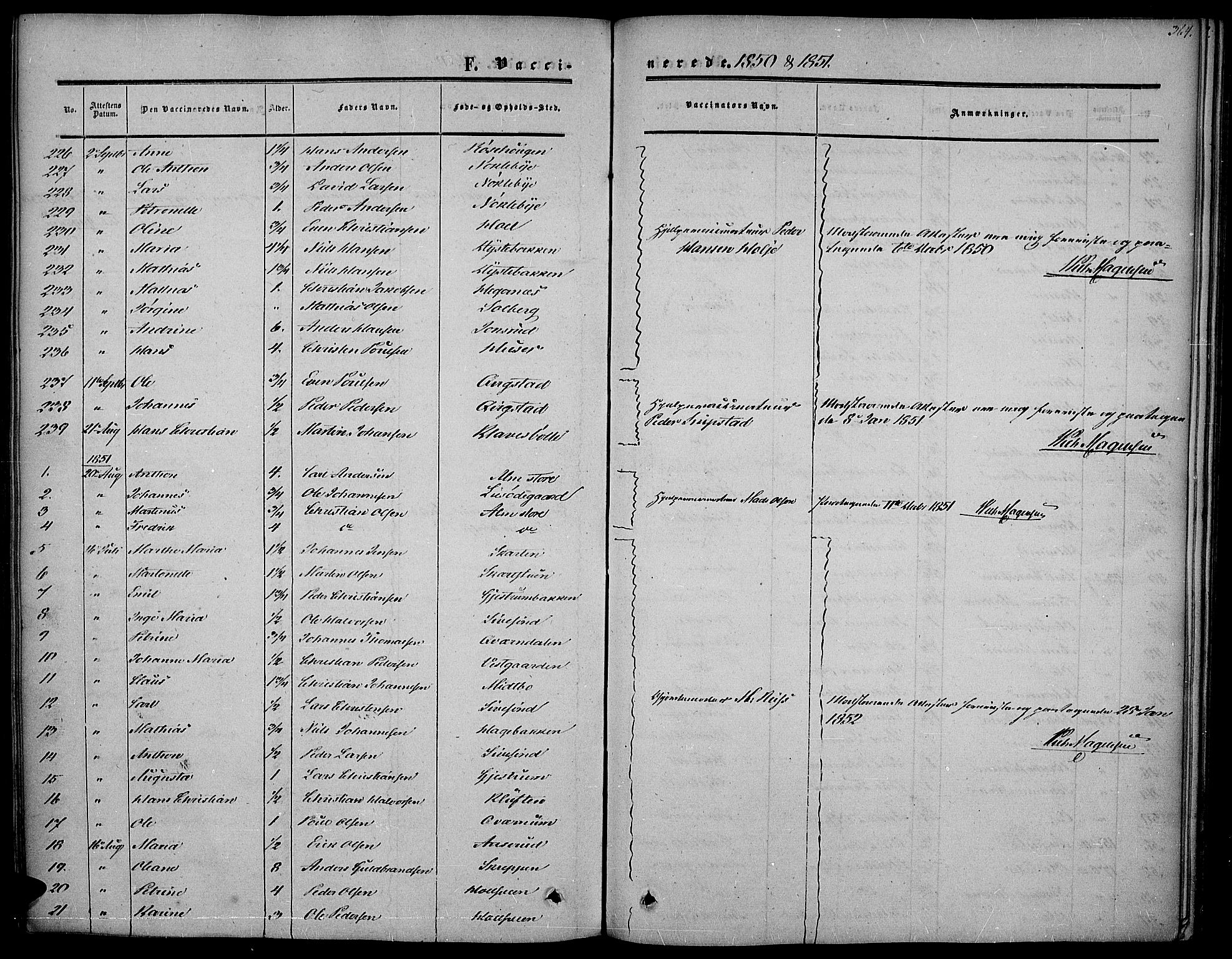 Vestre Toten prestekontor, SAH/PREST-108/H/Ha/Haa/L0005: Parish register (official) no. 5, 1850-1855, p. 364
