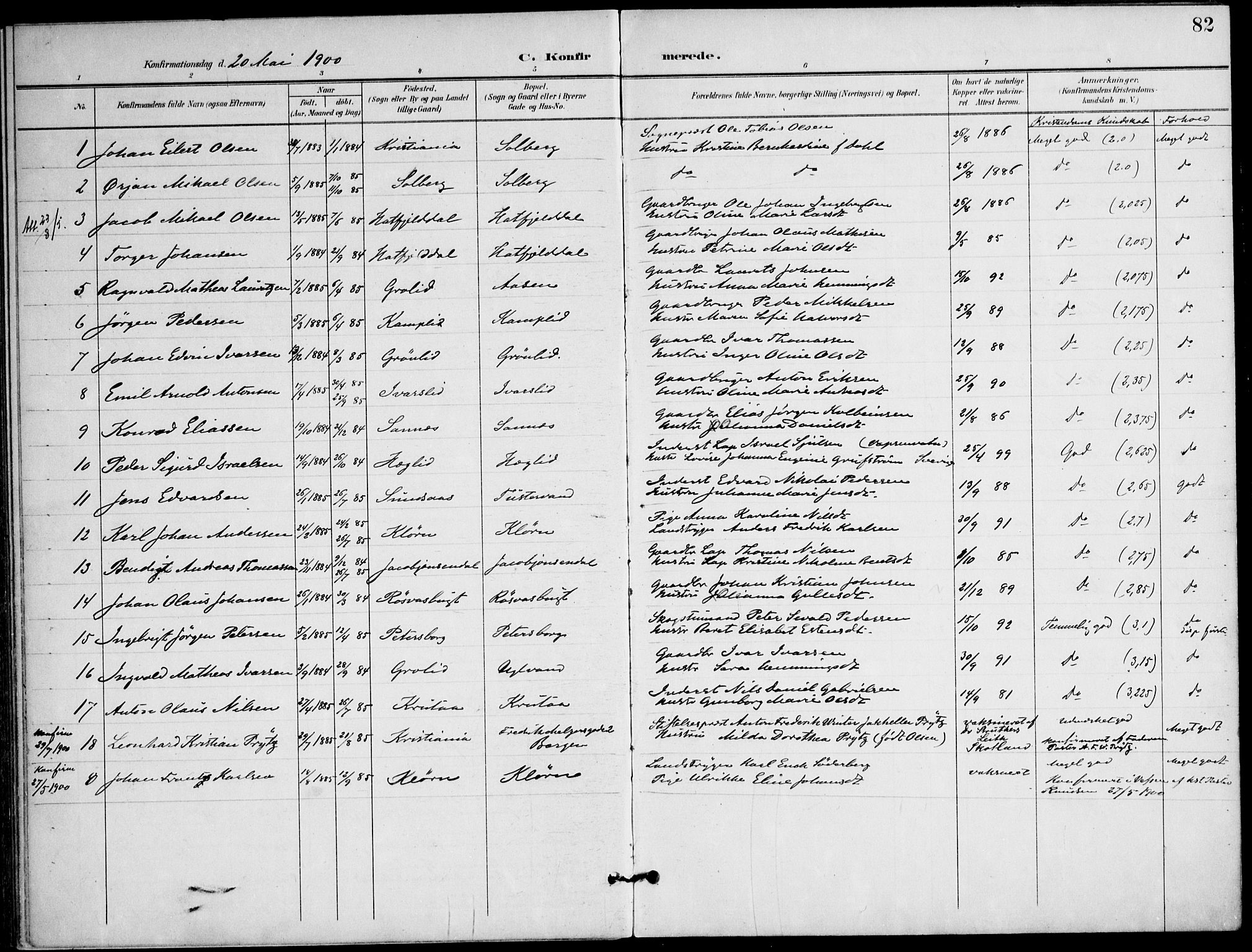 Ministerialprotokoller, klokkerbøker og fødselsregistre - Nordland, AV/SAT-A-1459/823/L0326: Parish register (official) no. 823A03, 1899-1919, p. 82