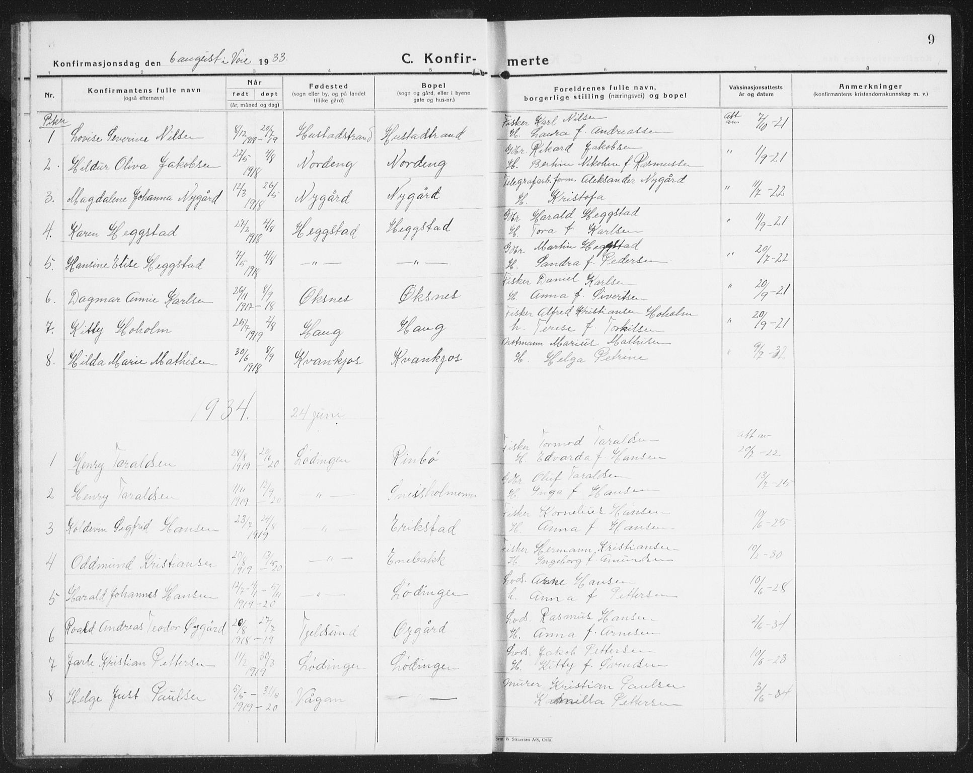 Ministerialprotokoller, klokkerbøker og fødselsregistre - Nordland, SAT/A-1459/872/L1050: Parish register (copy) no. 872C06, 1932-1942, p. 9
