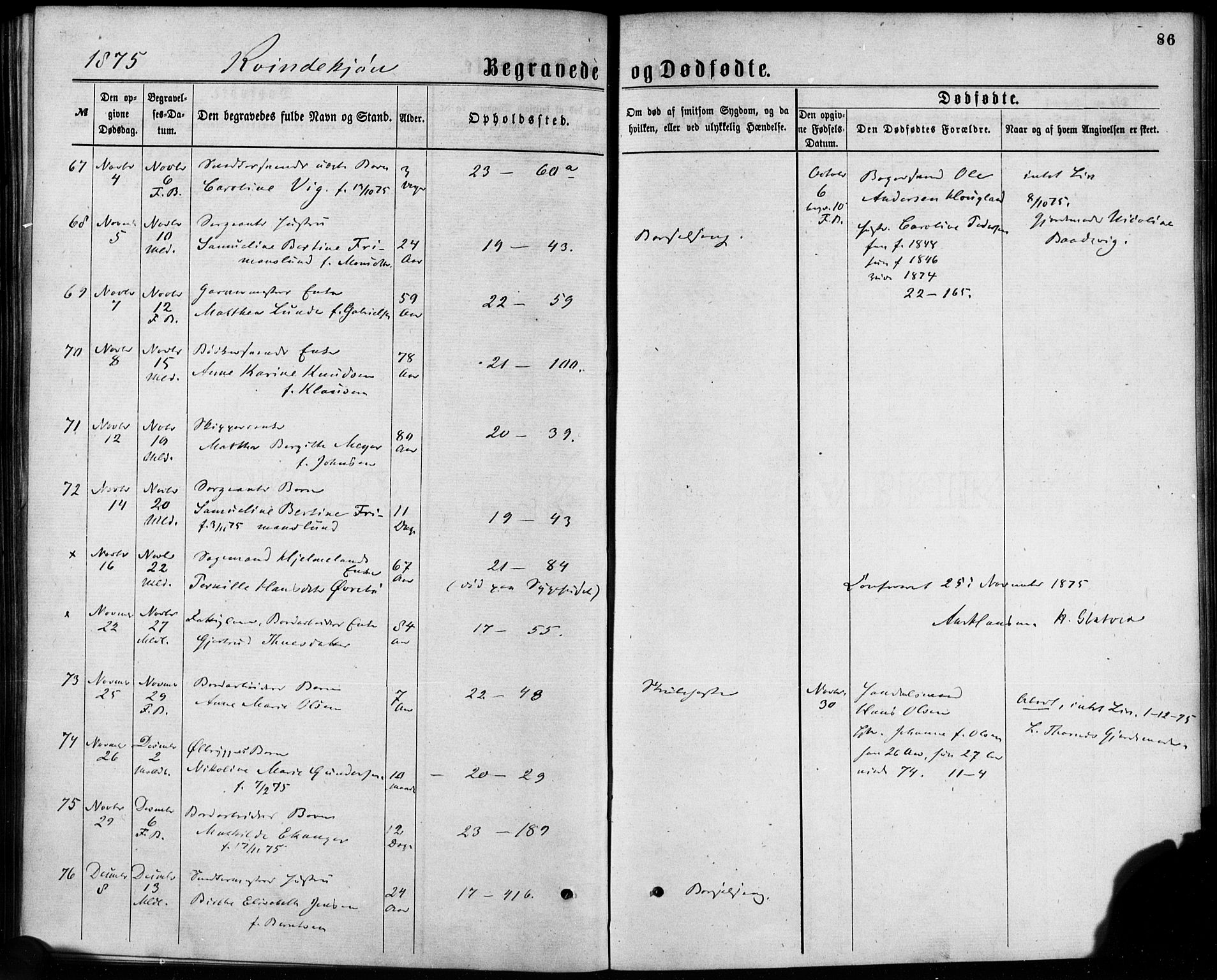 Korskirken sokneprestembete, SAB/A-76101/H/Haa/L0046: Parish register (official) no. E 4, 1875-1883, p. 86