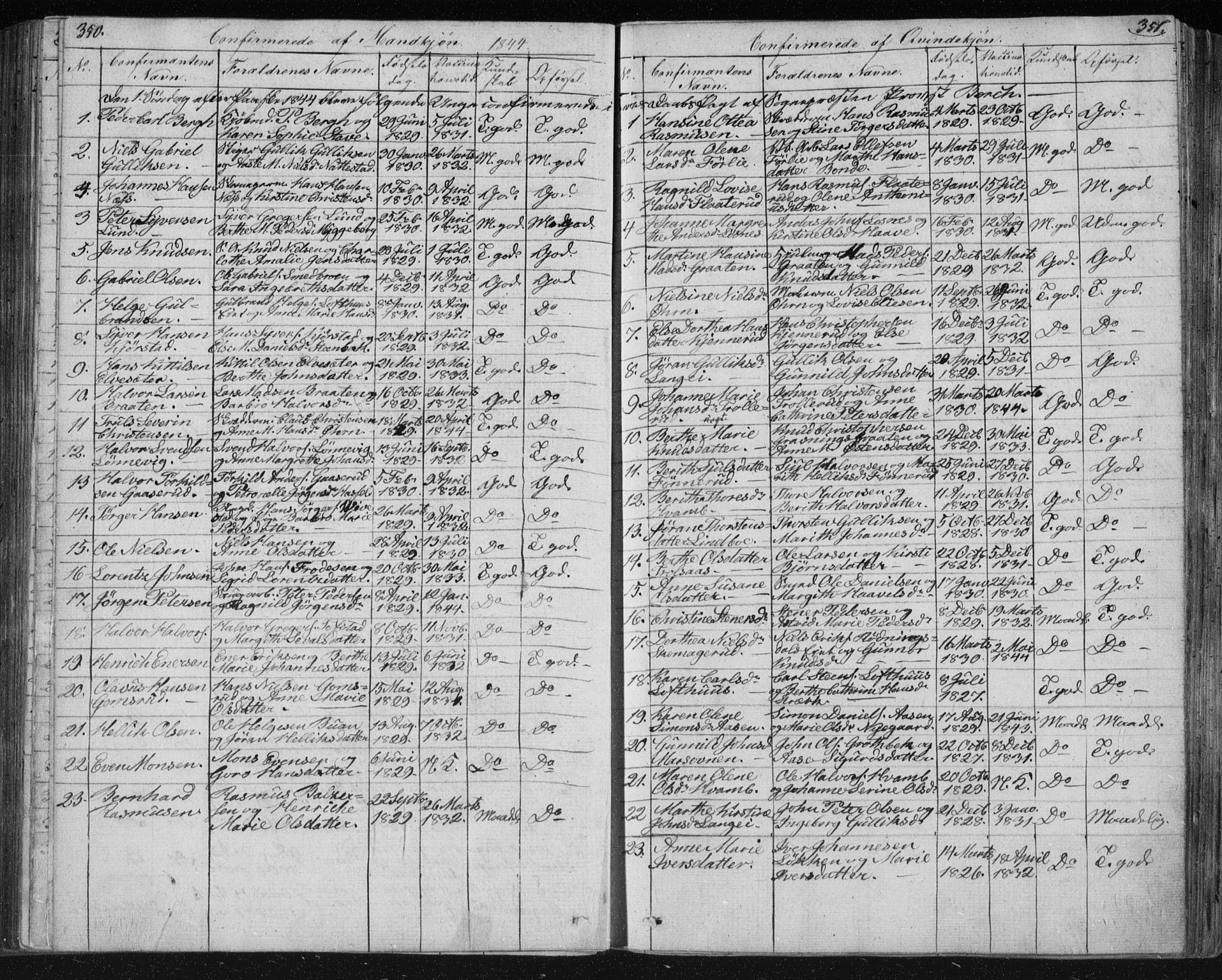 Kongsberg kirkebøker, SAKO/A-22/F/Fa/L0009: Parish register (official) no. I 9, 1839-1858, p. 350-351
