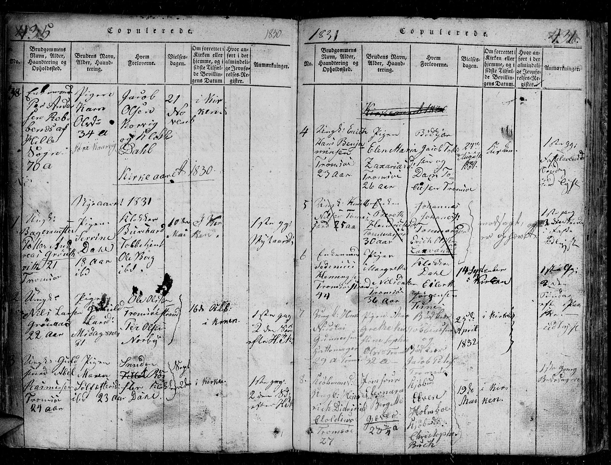 Tromsø sokneprestkontor/stiftsprosti/domprosti, AV/SATØ-S-1343/G/Gb/L0001klokker: Parish register (copy) no. 1, 1821-1833, p. 435-436