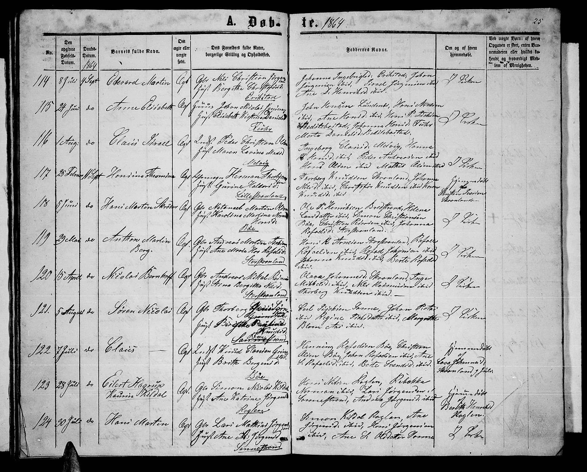 Trondenes sokneprestkontor, SATØ/S-1319/H/Hb/L0008klokker: Parish register (copy) no. 8, 1863-1869, p. 25