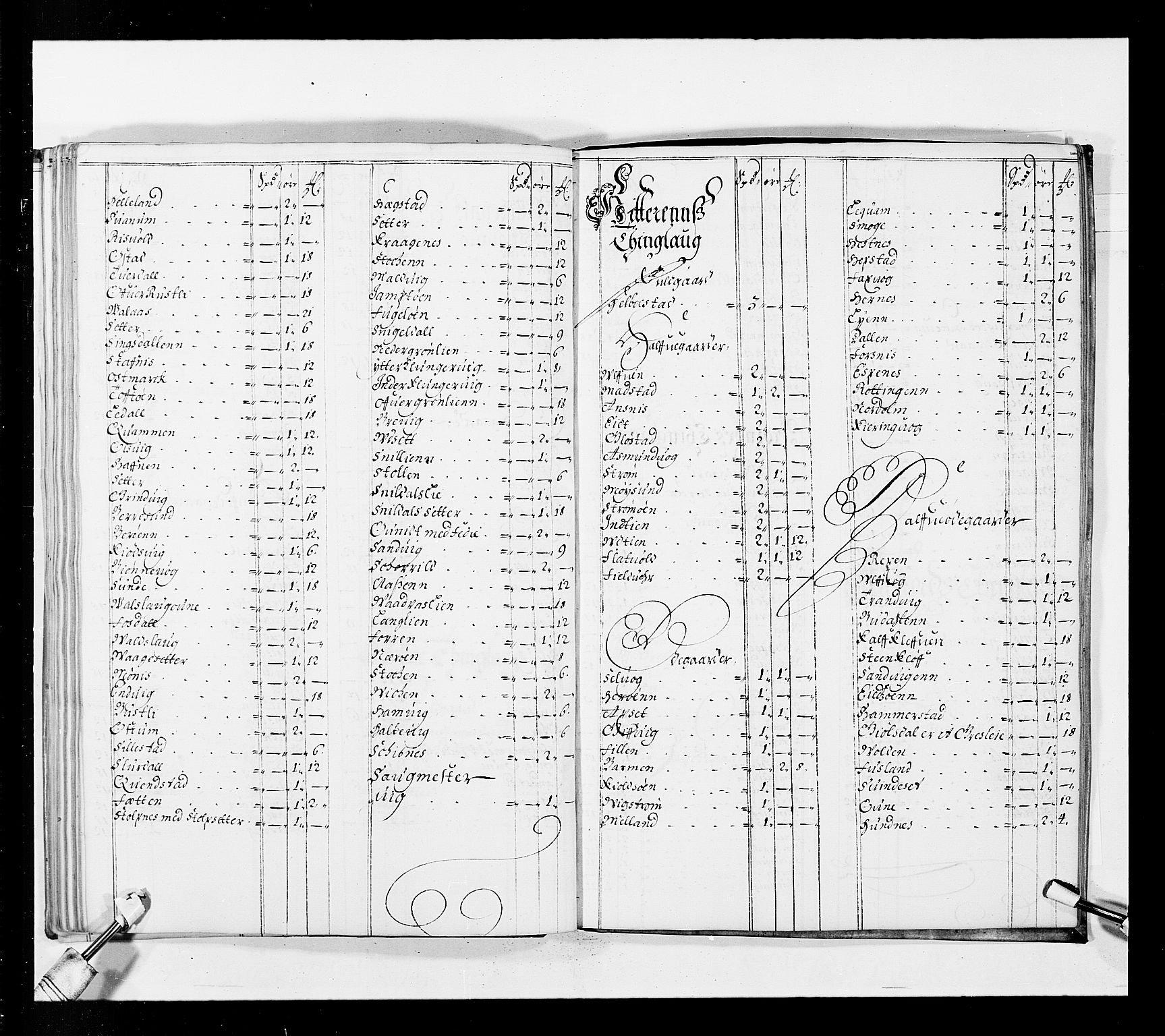 Stattholderembetet 1572-1771, AV/RA-EA-2870/Ek/L0037/0001: Jordebøker 1662-1720: / Forskjellige jordebøker og matrikler, 1674-1720, p. 83