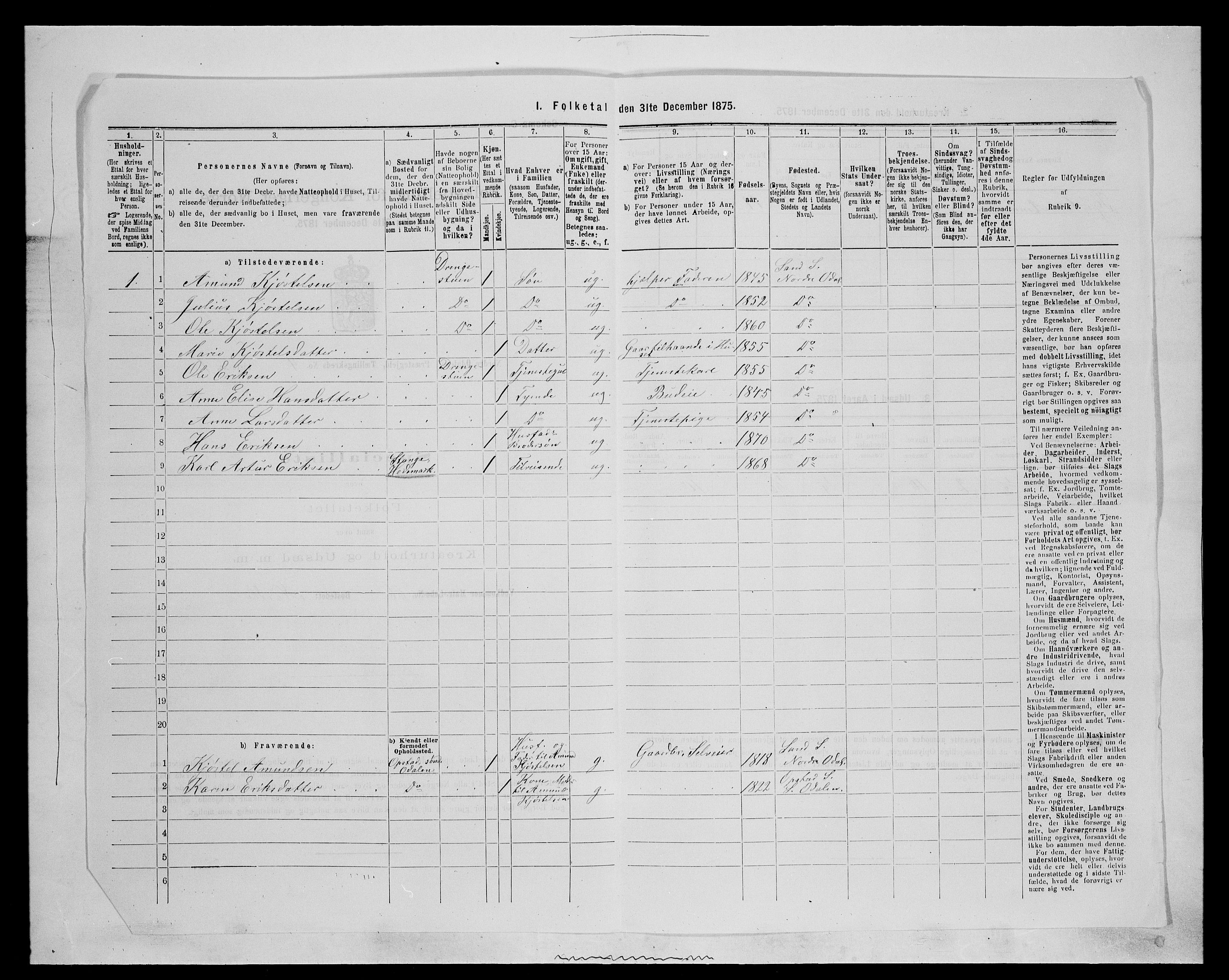 SAH, 1875 census for 0418P Nord-Odal, 1875, p. 546