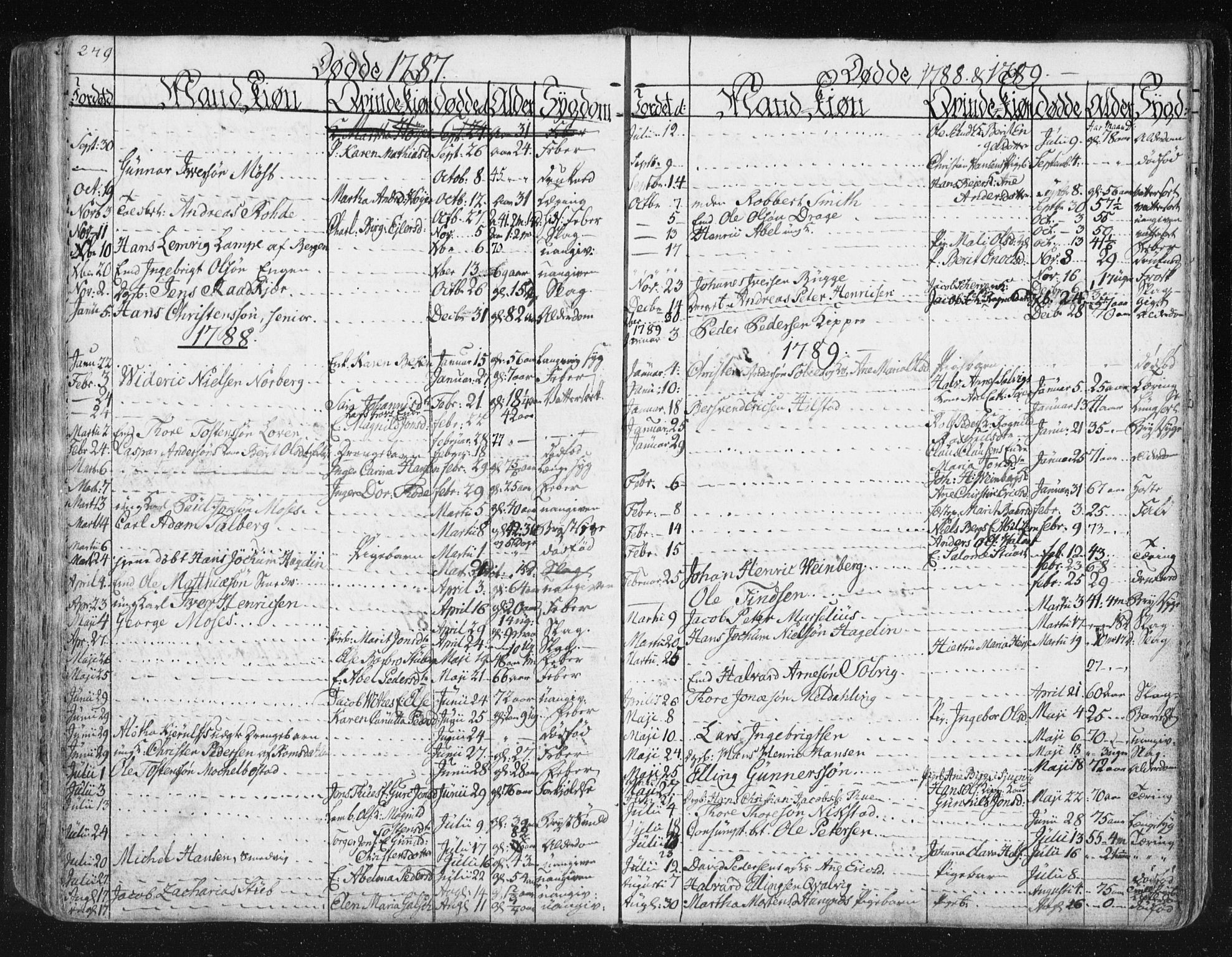 Ministerialprotokoller, klokkerbøker og fødselsregistre - Møre og Romsdal, SAT/A-1454/572/L0841: Parish register (official) no. 572A04, 1784-1819, p. 279