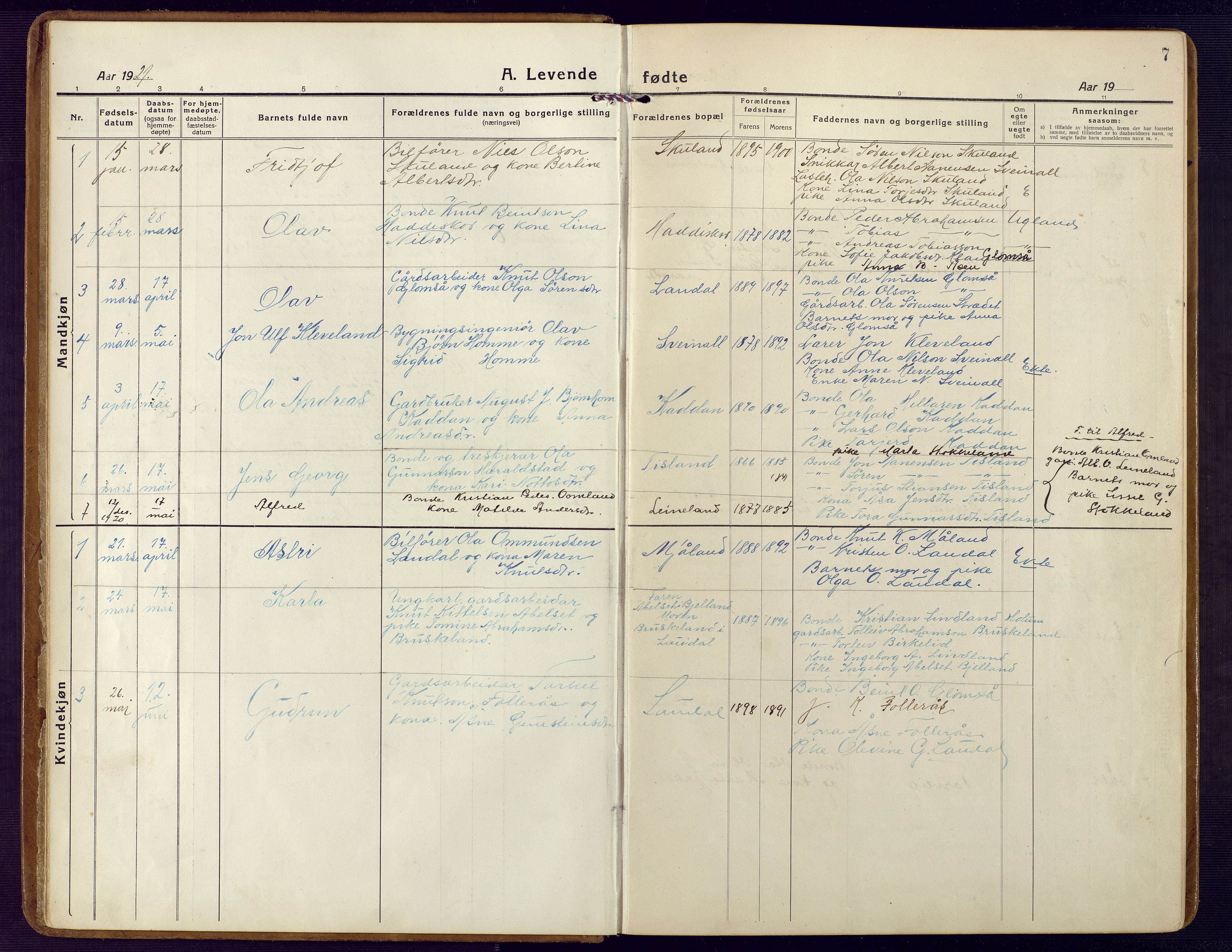 Holum sokneprestkontor, SAK/1111-0022/F/Fb/Fbb/L0005: Parish register (copy) no. B 5, 1920-1945, p. 7