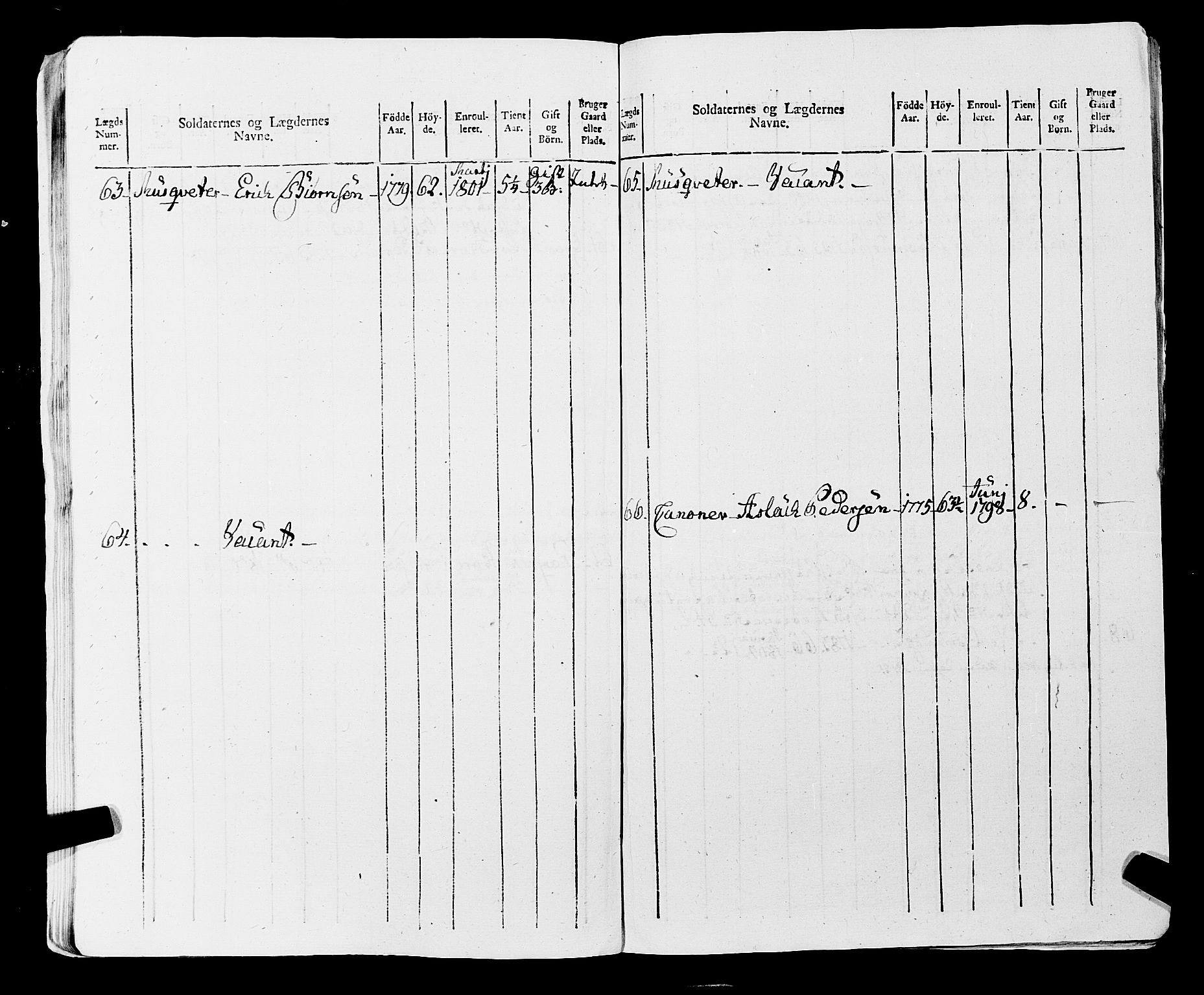 Fylkesmannen i Rogaland, AV/SAST-A-101928/99/3/325/325CA, 1655-1832, p. 9297